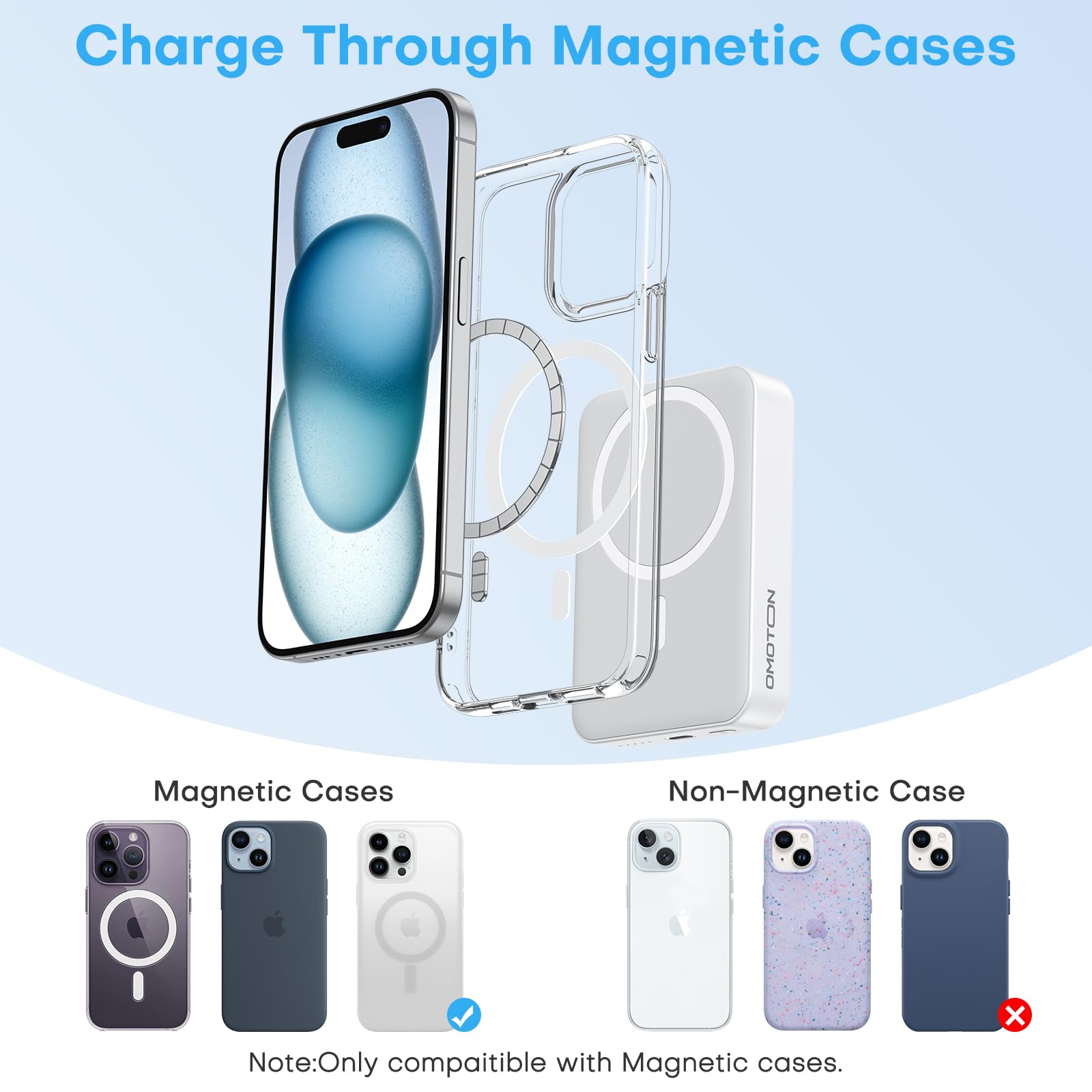OMOTON 10000mAh Magnetic Wireless Power Bank - Fast Charging Portable Charger for iPhone 15/14/13/12/11 Series with LED Display & Foldable Stand | Perfect for Travel, Work & Outdoor Activities (Gray White)