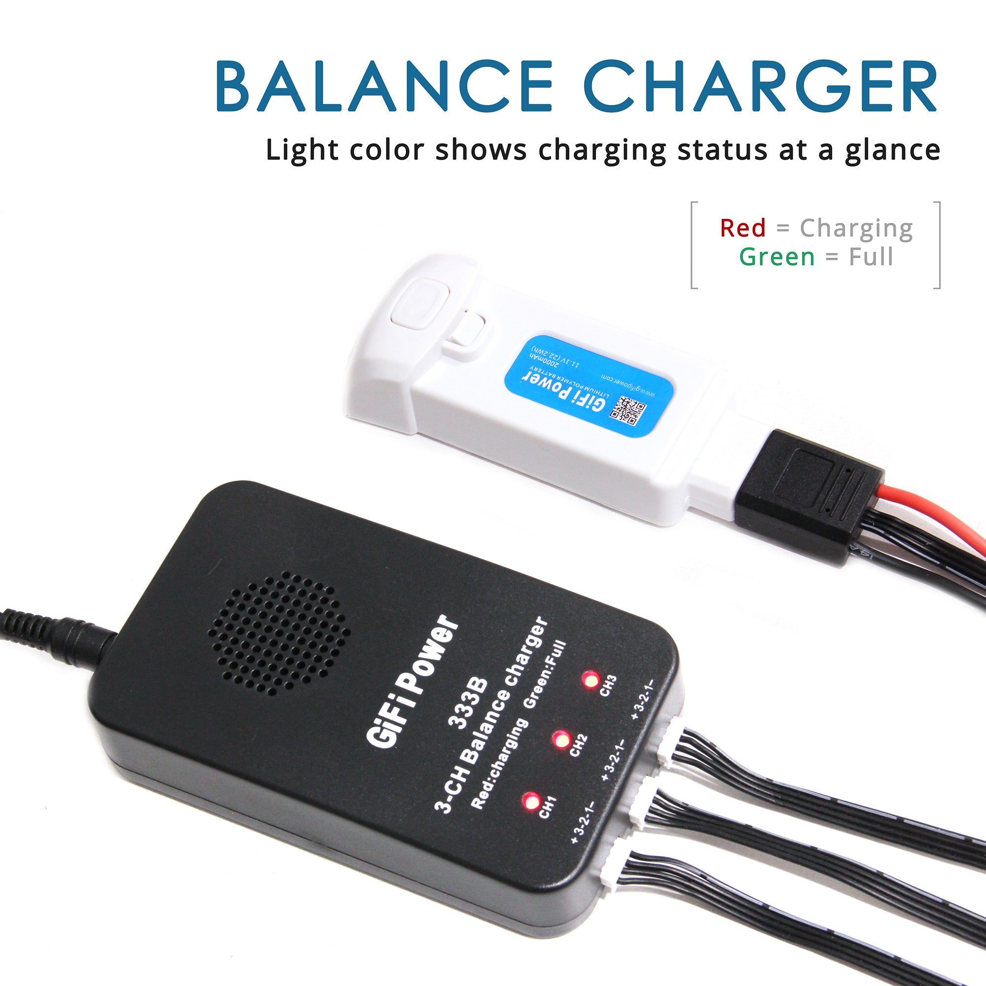 3 in 1 Battery Balance Charger for Yuneec Breeze LiPo Batteries - Fast Charging RC Drone Accessory with LCD Display - Perfect for DJI, Hubsan, and Syma Drones (Home & Outdoor Use)