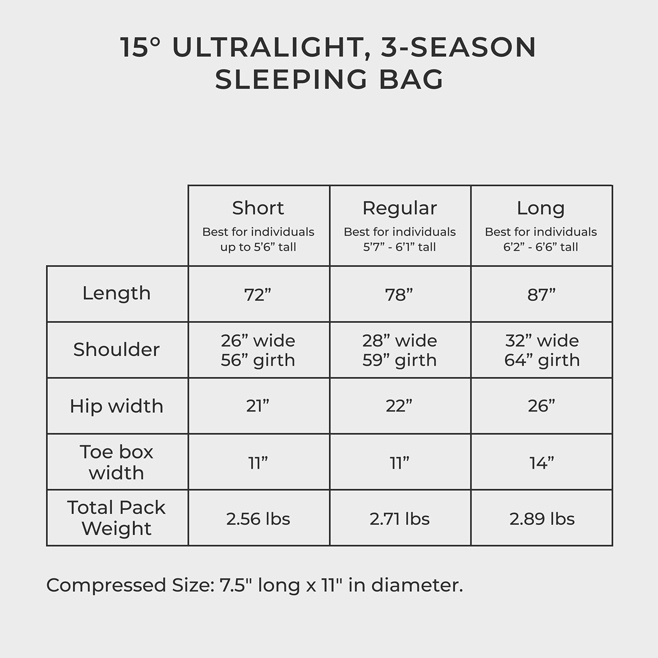 Hyke & Byke Quandary 15°F Cold Weather Mummy Sleeping Bag - 650 FP Duck Down, Ultralight 3-Season Backpacking & Hiking Sleeping Bag for Adults - Includes Compression Stuff Sack - Perfect for Camping, Mountaineering & Outdoor Adventures