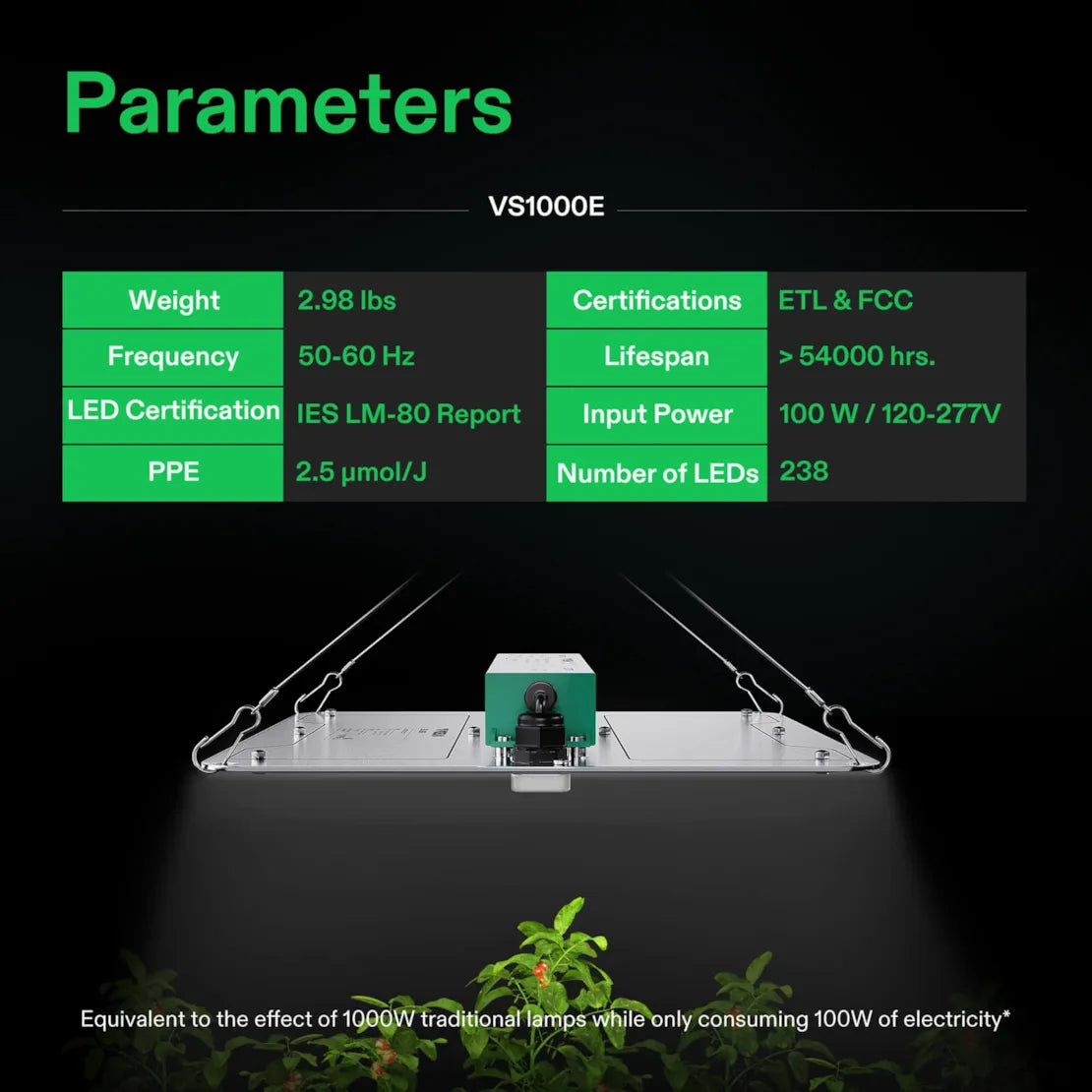 Vivosun VS1000E Full Spectrum LED Grow Light for Indoor Plants - High Efficiency Plant Growing Lamp for Hydroponics, Greenhouse & Home Gardening