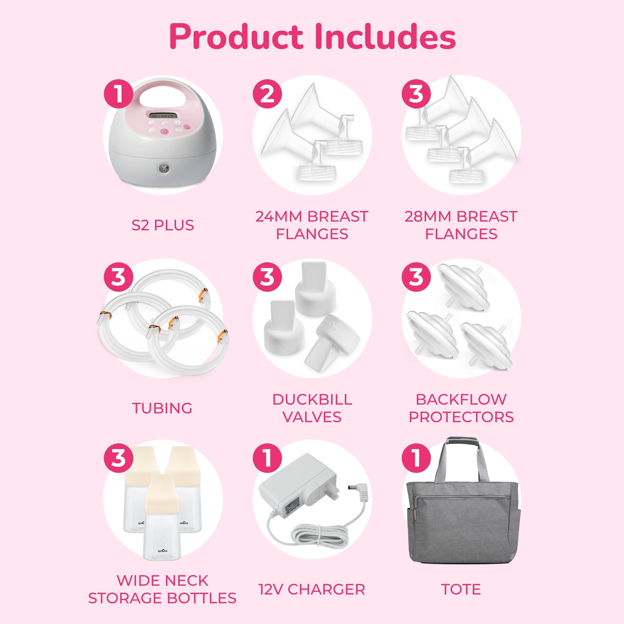 Spectra S2 Plus Premier Electric Breast Pump with 28mm Flange - Hospital-Grade Double Breast Pump with Grey Tote & Premium Accessory Kit - Perfect for Working Moms & Nighttime Feeding