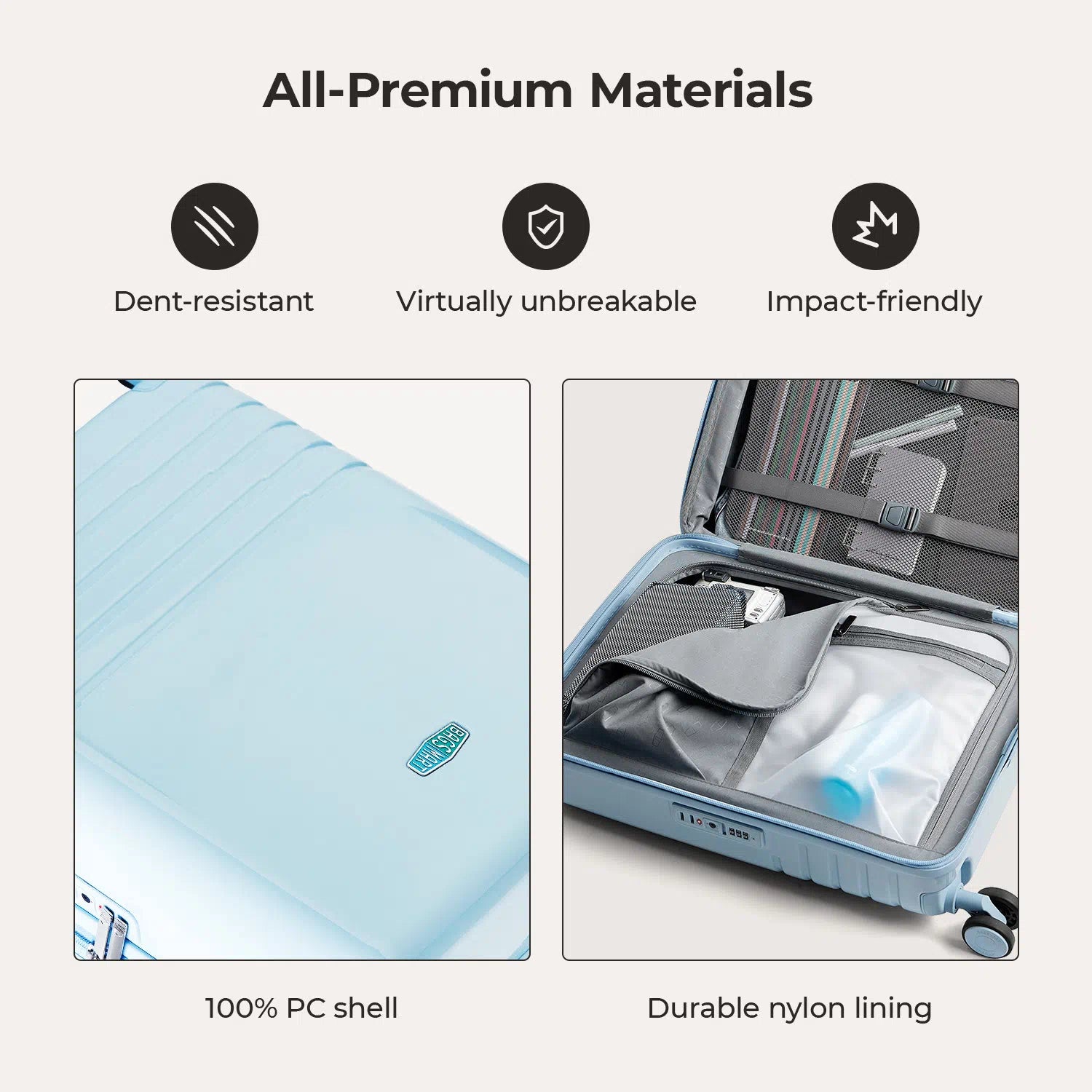 Getaway 20 Carry On Luggage - Lightweight Travel Suitcase for Airplane Cabin Size - Perfect for Weekend Trips & Business Travel