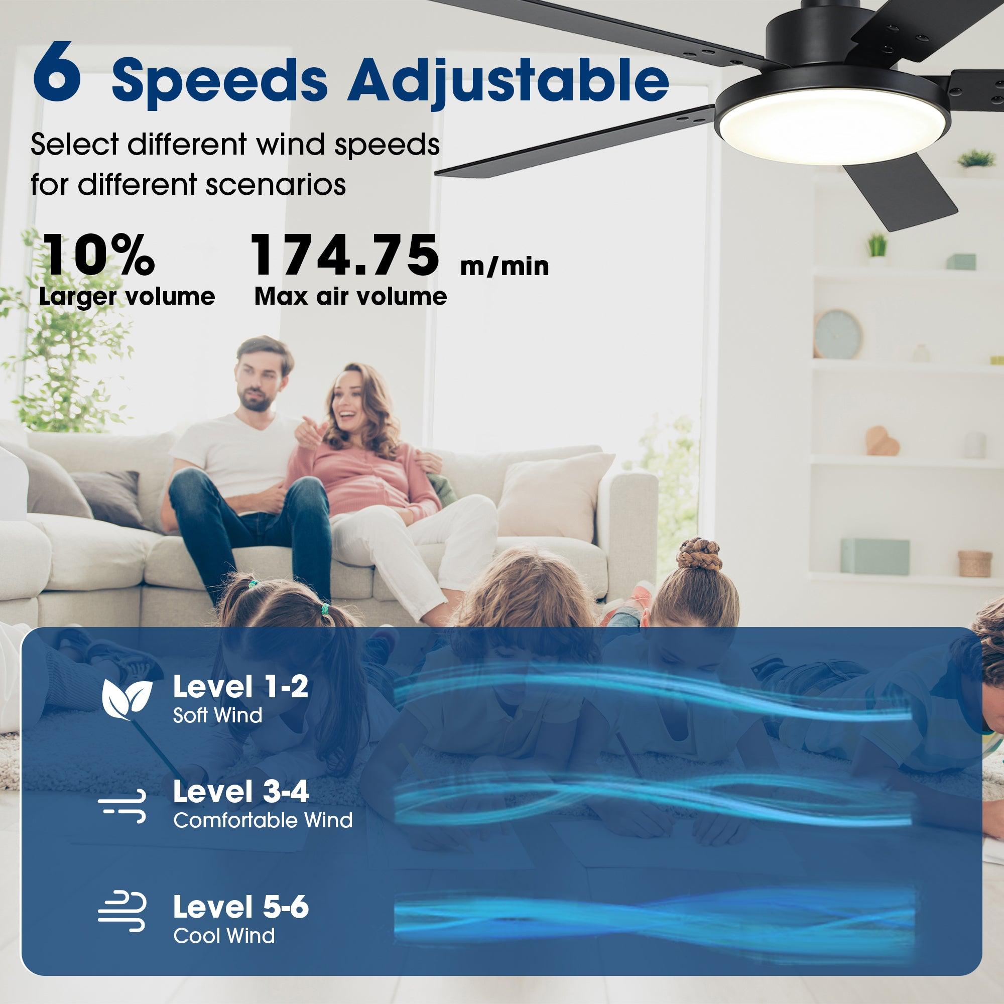 Vaczon 52 Inch 5-Blade Modern Ceiling Fan with LED Light, Remote Control & DC Motor - Energy Efficient Cooling for Living Room, Bedroom & Patio