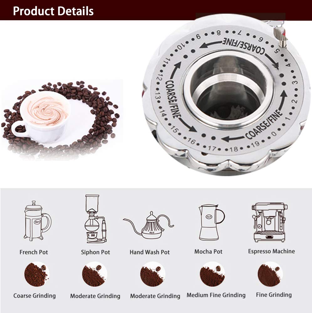 Huanyu Electric Coffee Grinder 1000G - Professional Automatic Burr Grinder for Beans, Nuts & Spices - 200W Stainless Steel Mill with 19 Adjustable Grind Settings (110V, Red) - Perfect for Home, Office & Coffee Shops