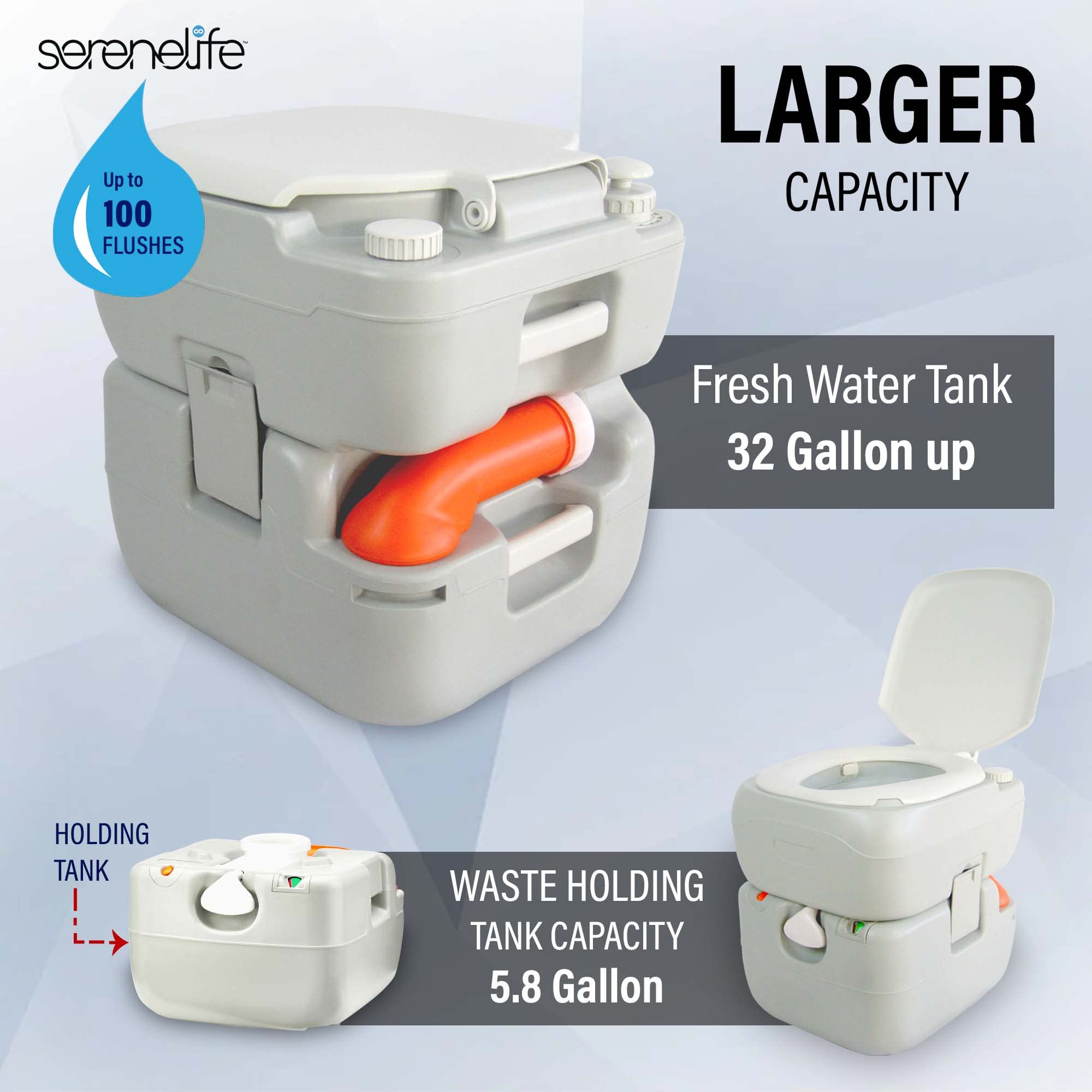 SereneLife 5.8 Gallon Portable Camping Toilet with Carry Bag & Hand Sprayer - Leak Proof Outdoor Toilet with Waste Level Indicator - Compact Travel Potty for Camping, Hiking, RV, Road Trips & Emergency Use at Home