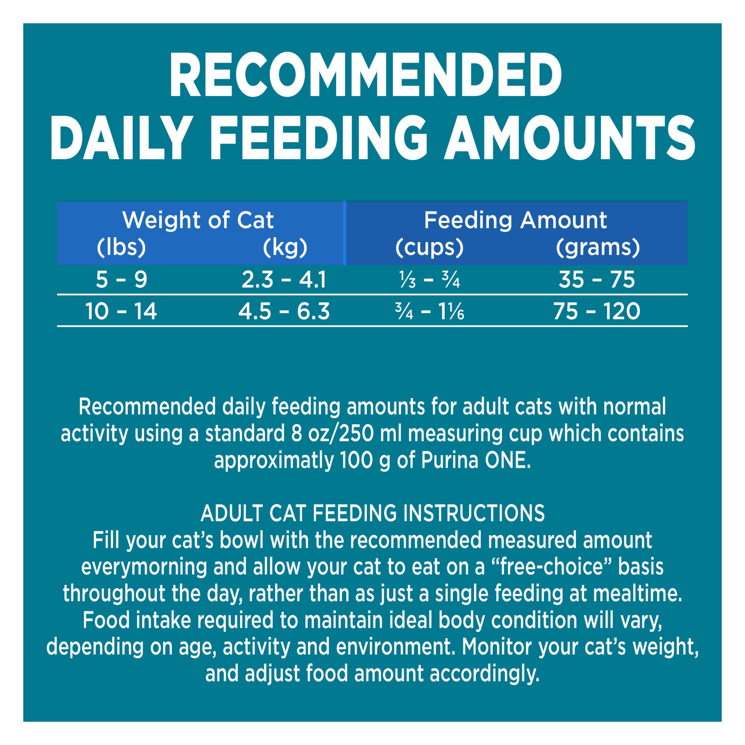 Purina ONE +Plus Urinary Tract Health Dry Cat Food, Chicken Flavor - 1.8kg Bag for Adult Cats - Supports Bladder Health & Reduces Urinary Crystals - Ideal for Indoor Cats with Urinary Issues