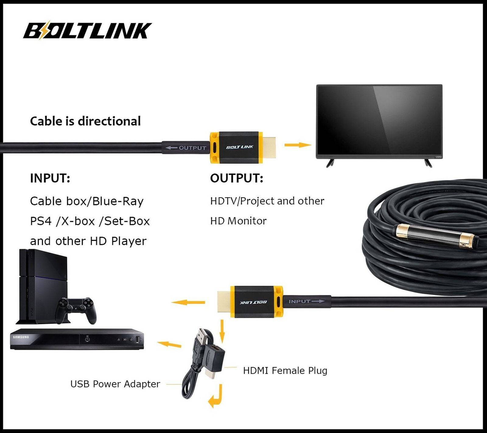 Boltlink High Speed 4K HDMI Cable with Signal Booster - 75 Feet (22.9m) Ethernet Support - Perfect for Home Theater, Gaming & Long-Distance AV Setups