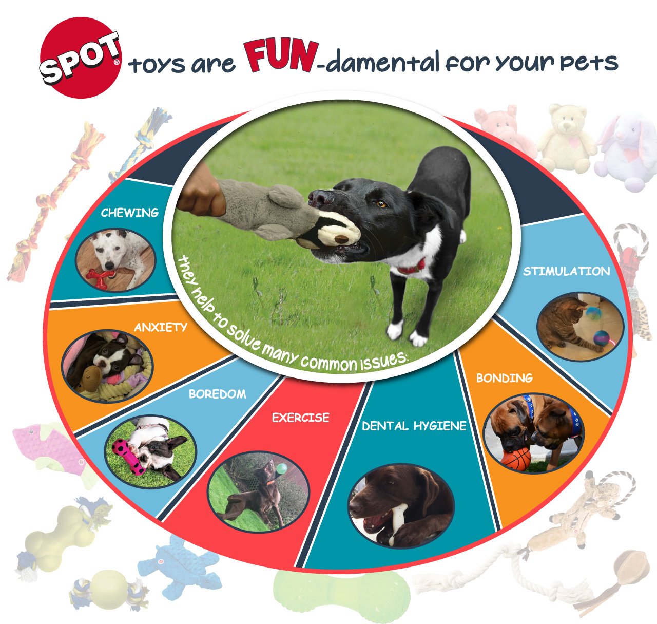 SPOT Skinneeez Chicken - Stuffless & Squeaky Dog Toy for Small & Large Dogs | Chew-Resistant Interactive Puppy Toy for Tug-of-War & Playtime | Perfect for Indoor & Outdoor Fun