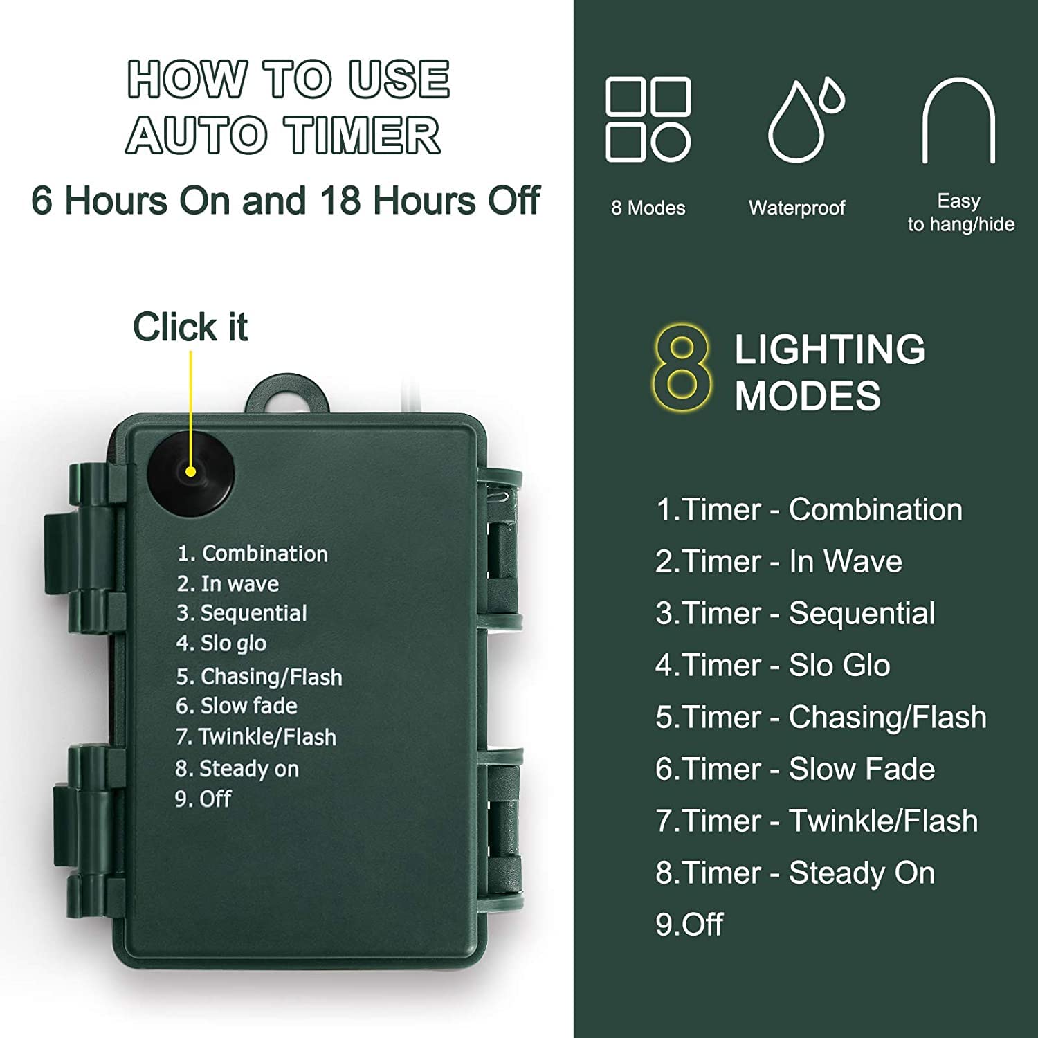 KOUQIYA 2 Pack 17ft 50 LED Battery Operated Christmas Lights - Waterproof Mini String Lights with Auto-Timer & 8 Modes (Warm White) - Perfect for Indoor/Outdoor Holiday Decor, Christmas Trees, Parties, and Home Accents