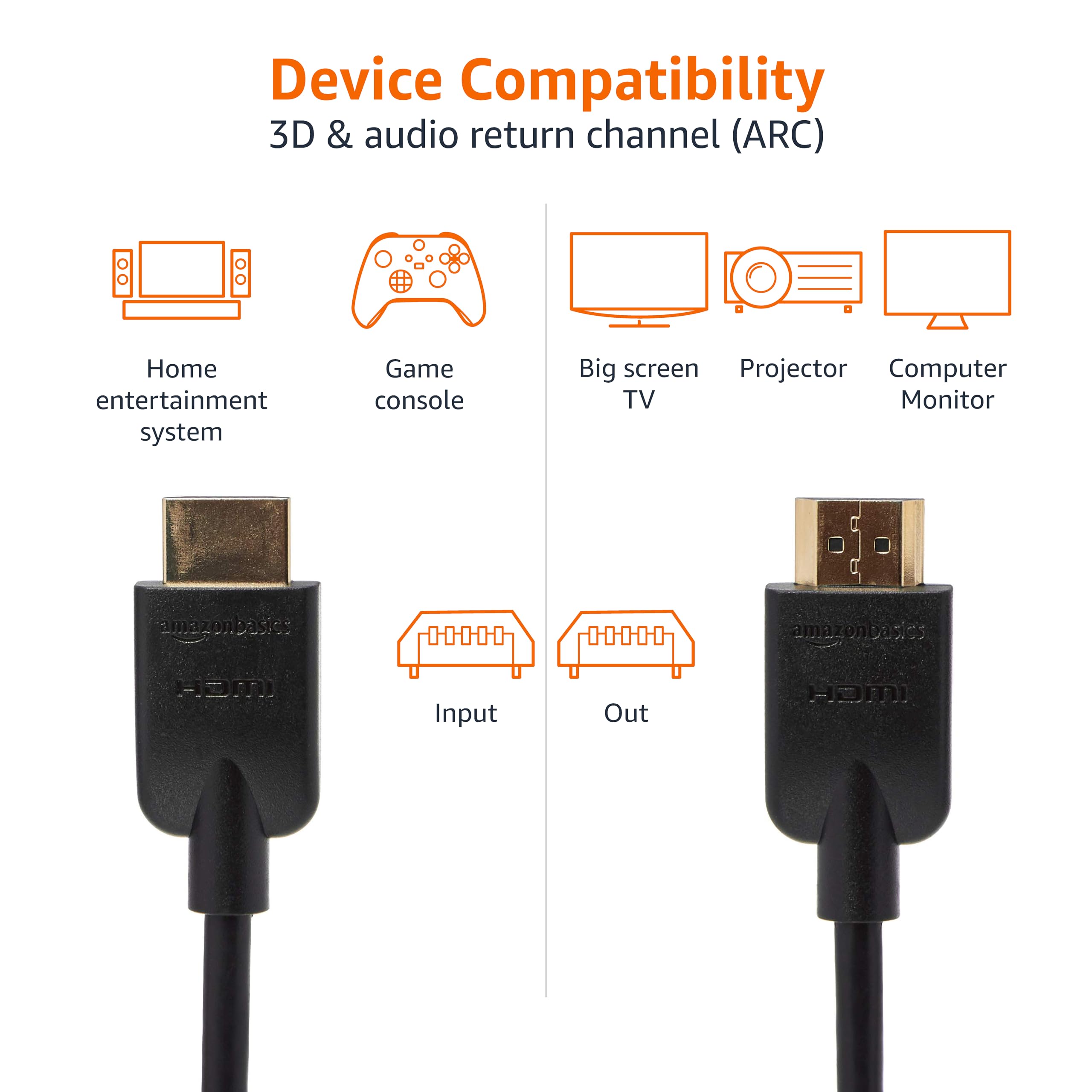 Amazon Basics Flexible HDMI Cable 6 Feet (0.9m) - High Speed 4K 60Hz, Ethernet, 3D, ARC - Durable Black Cord for TV, Monitor, Gaming Console, Home Theater & Office Setup