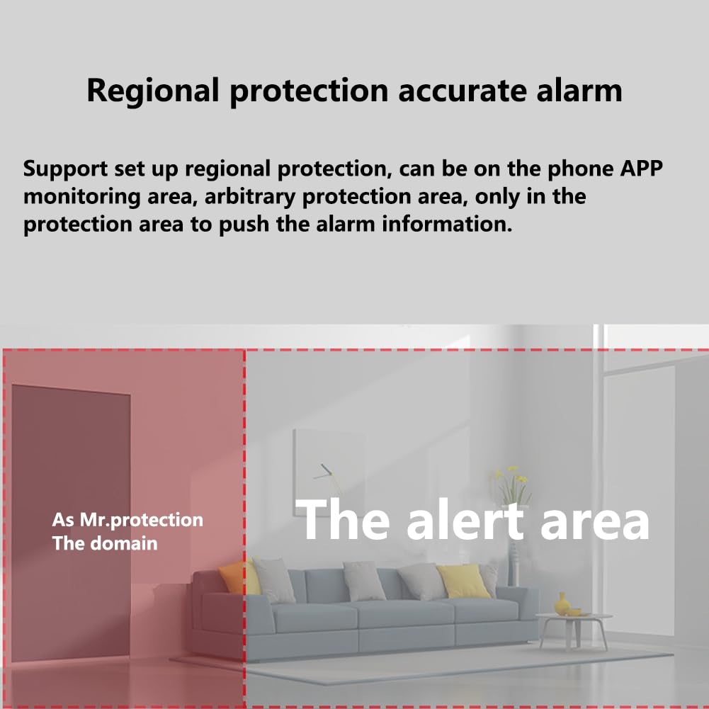 Sgnsvj Indoor Wireless Security Camera 360° Panoramic View with Mobile Remote Monitoring, Night Vision, 2-Way Audio, US Plug – Ideal for Home, Baby, Pet Monitoring and Office Surveillance