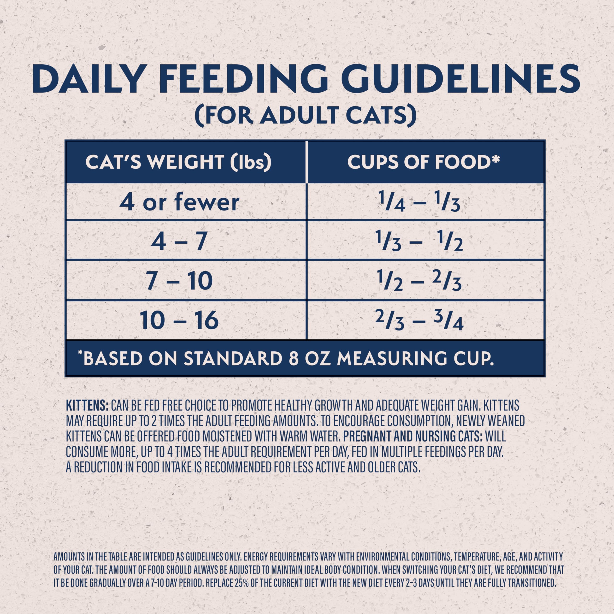 Natural Balance Original Ultra Chicken Meal & Salmon Meal Dry Cat Food - Whole Body Health for Kittens to Adult Cats - 15 lb Bag - Perfect for Indoor & Outdoor Cats