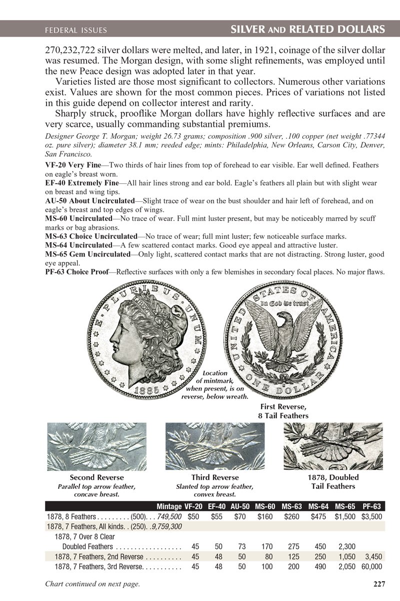 2015 Official Red Book: Guide to United States Coins - Perfect for Collectors, Investors & History Enthusiasts