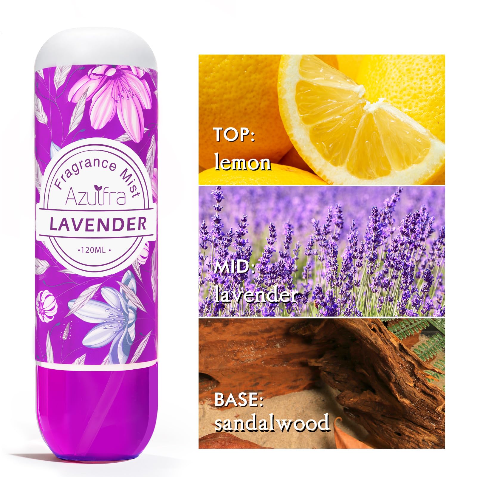 Women's Lavender Body Spray & Fragrance Mist Gift Set - 4 fl.oz Floral Scent for Daily Refreshment, Relaxation & Aromatherapy