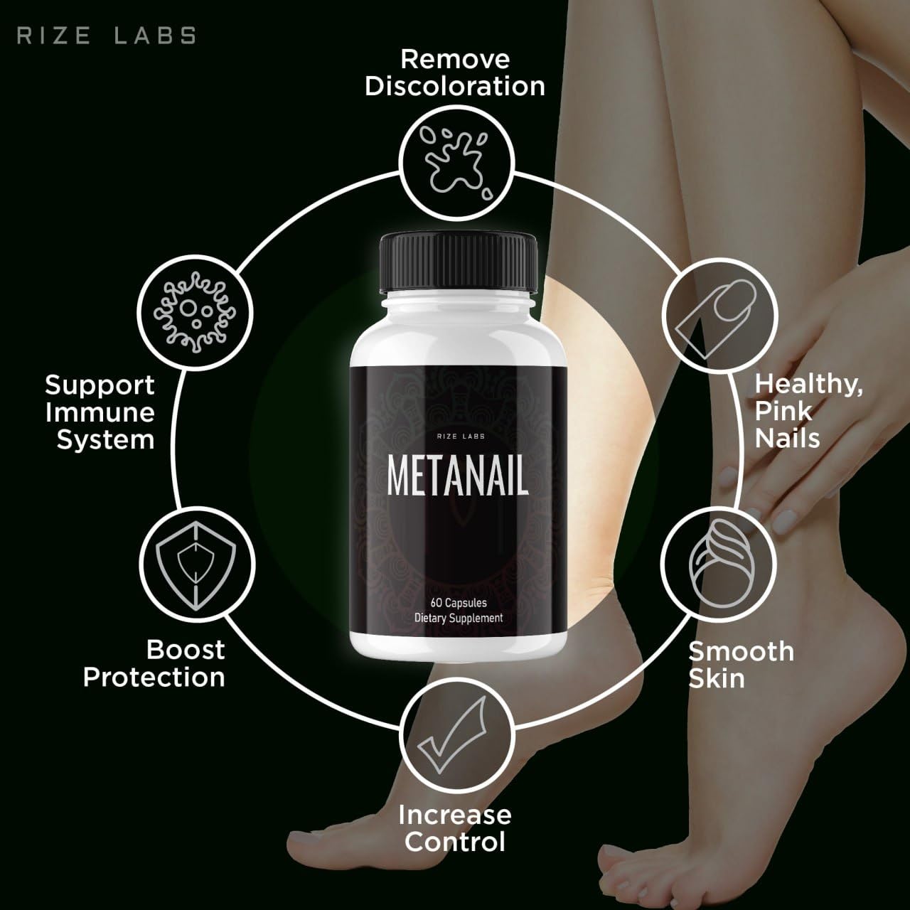 Metanail Capsules - Natural Nail Health Supplement for Stronger, Healthier Nails with Improved Color | Supports Nail Growth & Repair for Beautiful Hands and Feet