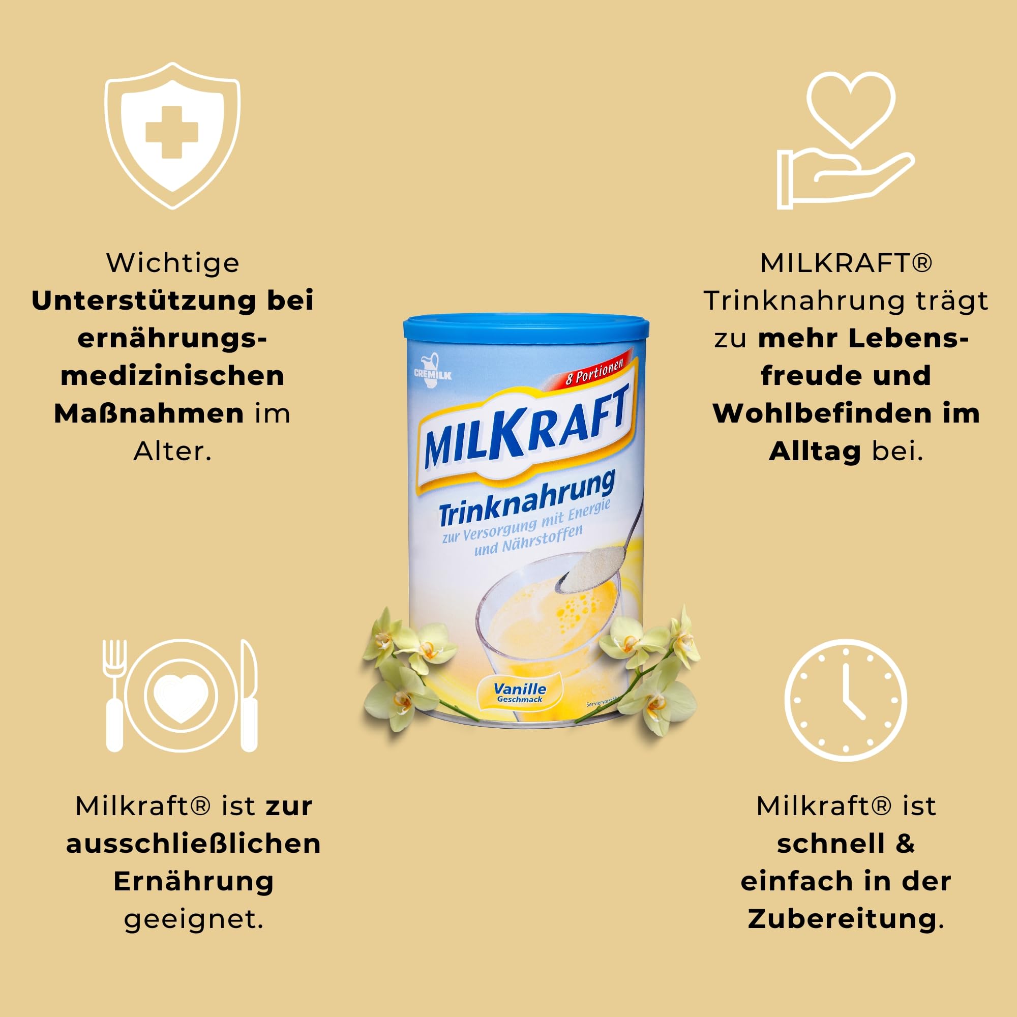 MILKRAFT Vanilla High-Calorie Nutritional Powder 480g - Protein Shake & Carbohydrate Supplement for Adults - Ideal for Weight Gain, Meal Replacement & Sports Recovery - Perfect for Busy Professionals, Athletes & Seniors