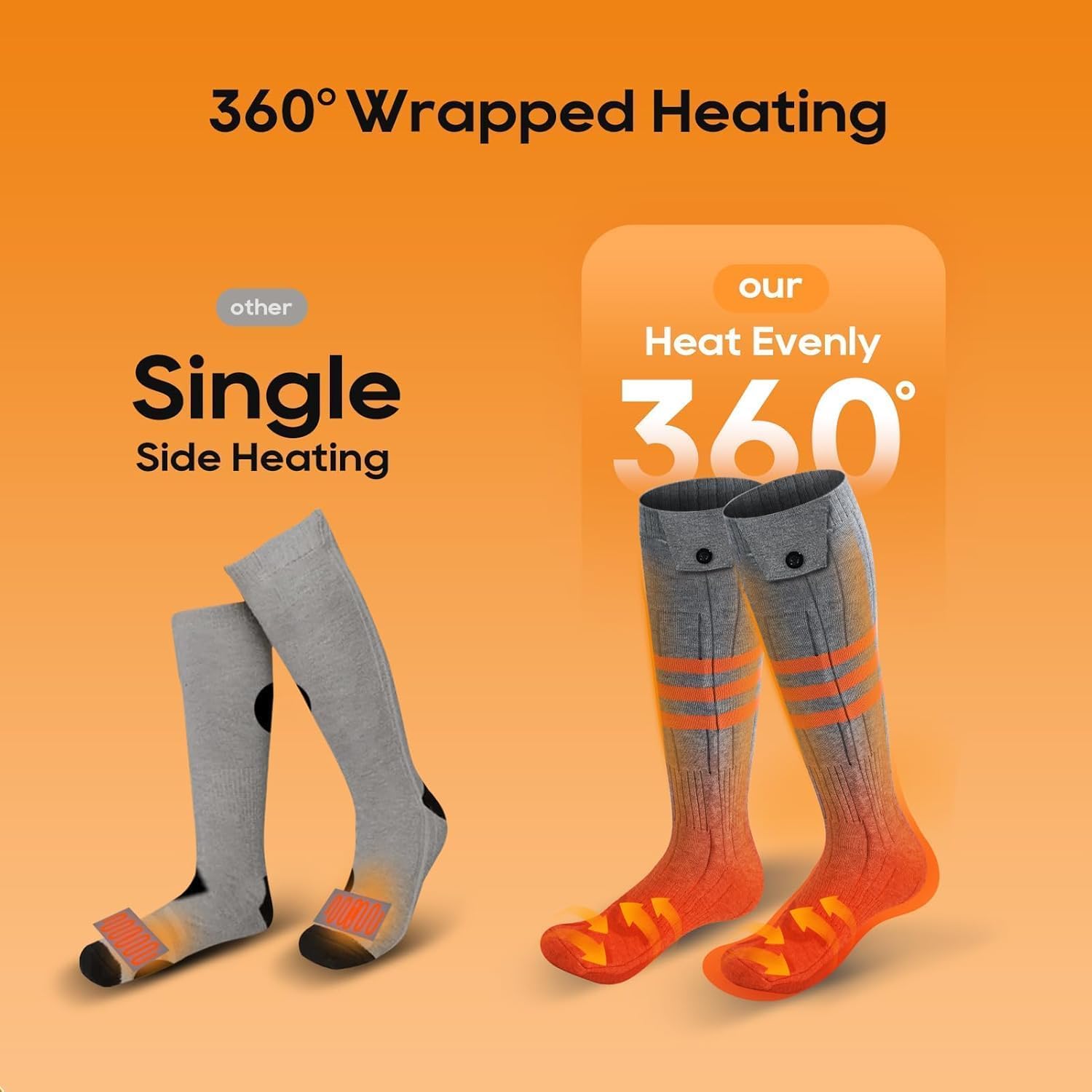Upgraded 10000mAh Rechargeable Electric Heated Socks for Men & Women with APP Control - Lasts Up to 10 Hours, Washable Winter Foot Warmer for Outdoor Activities (Riding, Camping, Hiking, Skiing, Hunting) - Perfect for Cold Weather Adventures & Winter Sports