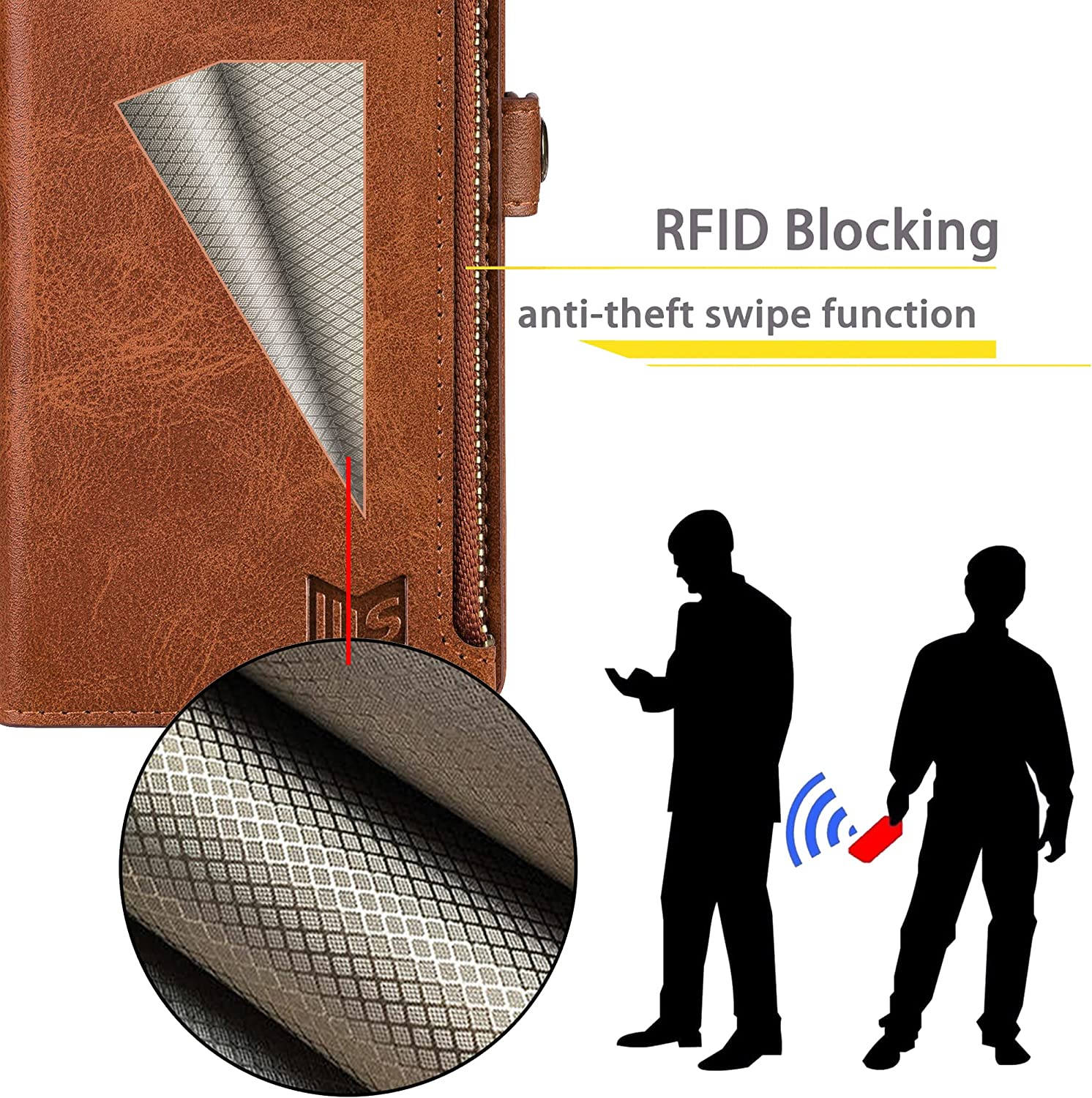 Premium iPhone 14 Pro Max Wallet Case with Card Slots - Genuine Leather Light Brown Phone Cover for Everyday Protection & Convenience - Perfect for Work, Travel and Daily Commute