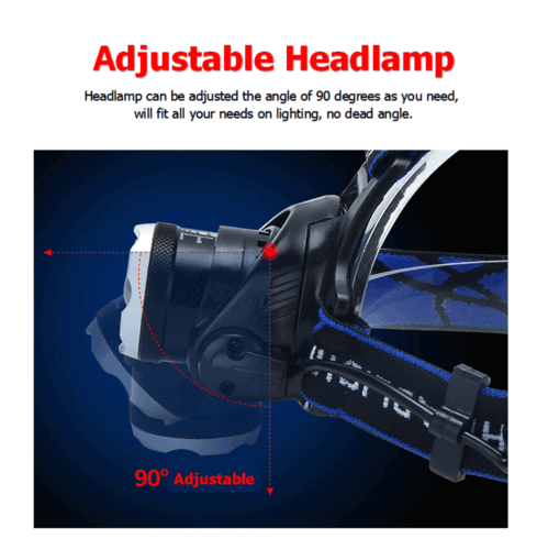 High Power 3 Mode LED Waterproof Headlamp Kit - Rechargeable Headlight for Camping, Hiking, Running & Outdoor Activities