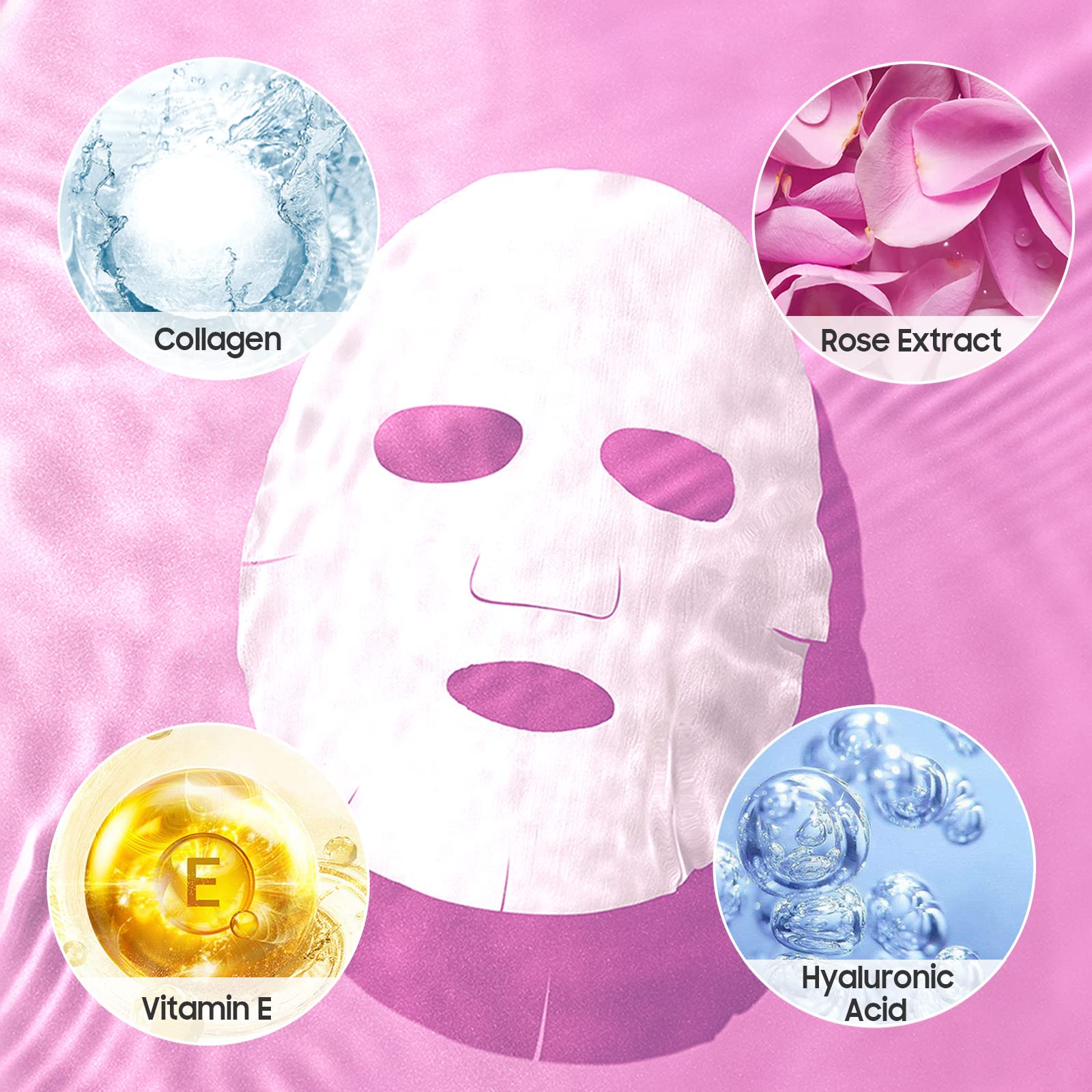 Jakuva 12PCS Collagen Facial Mask Set - Deep Hydrating Anti-Aging Face Sheet Masks for Wrinkle Reduction & Skin Firming, Rose Scented Skincare Treatment | Perfect for Spa Night, Self-Care Routine & Gift Giving