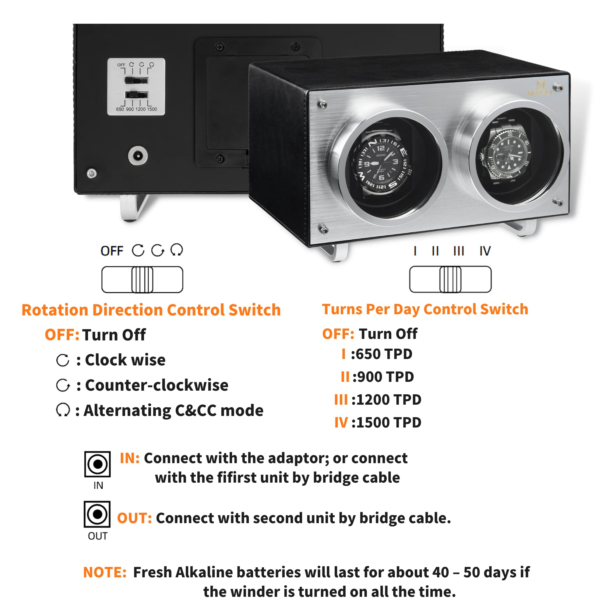 MOZSLY Dual Automatic Watch Winder with Ultra Quiet Motor & Premium PU Leather - Perfect for Watch Collectors & Luxury Timepiece Storage at Home or Office