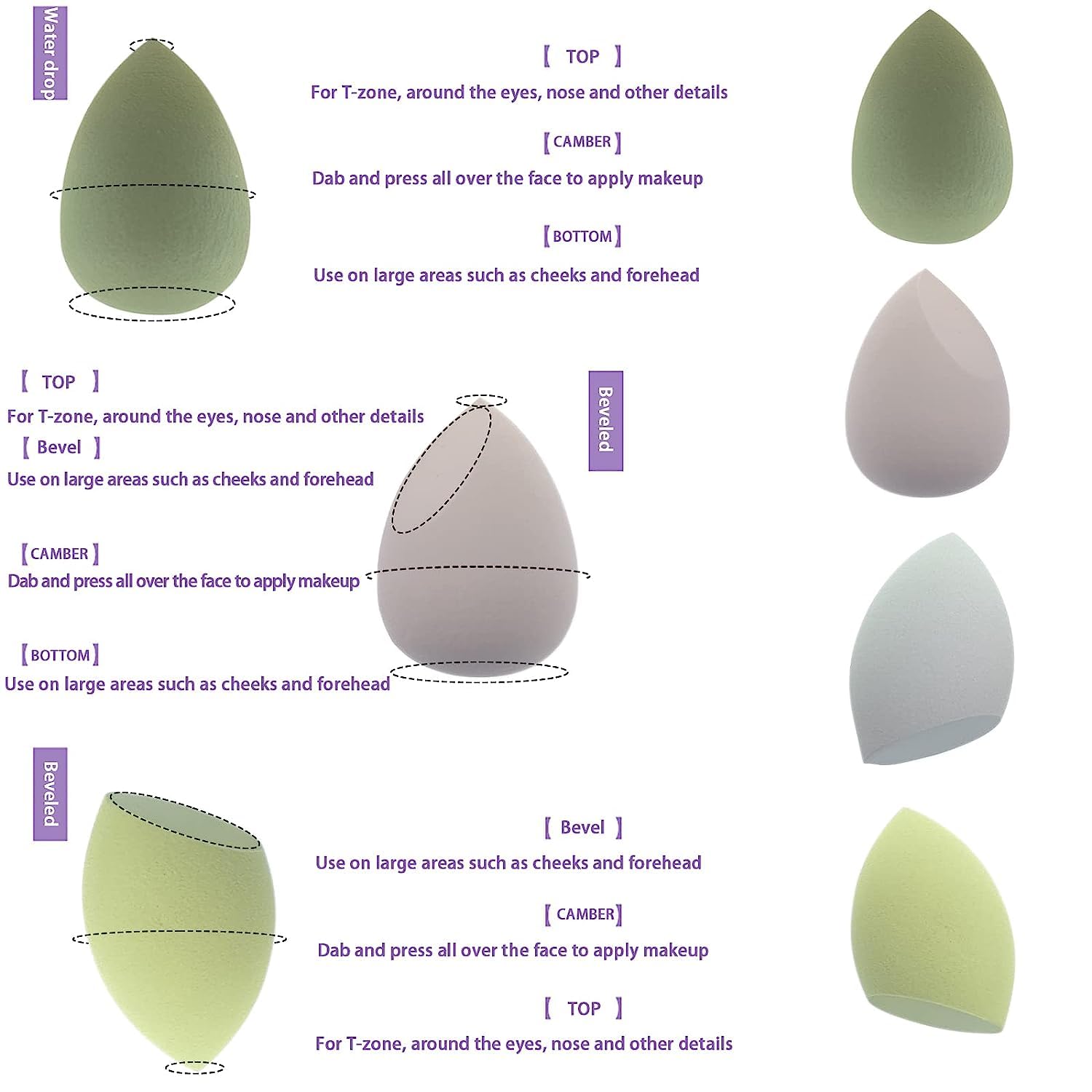 URBANMAC 13-Piece Professional Makeup Brush Set with Beauty Blender - Complete Eyeshadow Brush Kit Includes Premium Cloth Bag & 4 Boxed Foundation Sponges - Perfect for Makeup Artists, Beginners & Everyday Beauty Routine