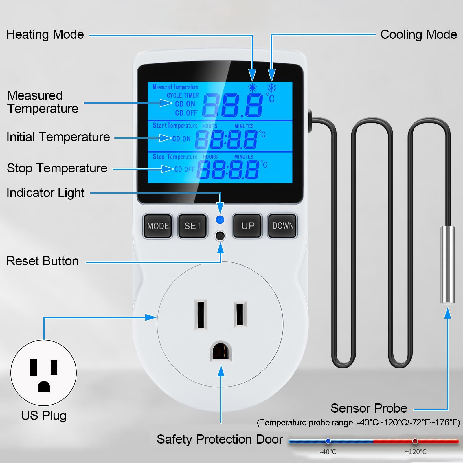 Digital Temperature Controller with Countdown Timer - Smart Thermostat for Reptile Tanks, Aquariums, Greenhouses & Terrariums - Day/Night Mode, LCD Backlight, Heating & Cooling Function - Perfect for Reptile Habitats, Fish Tanks & Plant Growth
