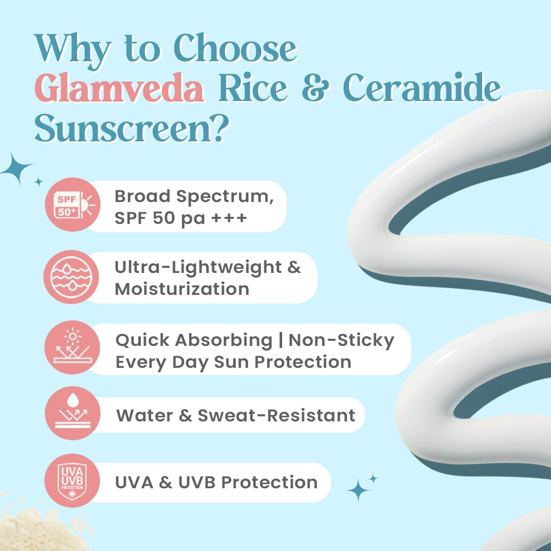 Glamveda Rice & Ceramide Dewy Sunscreen SPF 50 PA+++ | Transparent Ultra Lightweight Gel Cream | No White Cast, Water & Sweat Proof | For Dry & Sensitive Skin | 50ml | Daily UV Protection for Face & Body | Perfect for Outdoor Activities, Beach & Travel