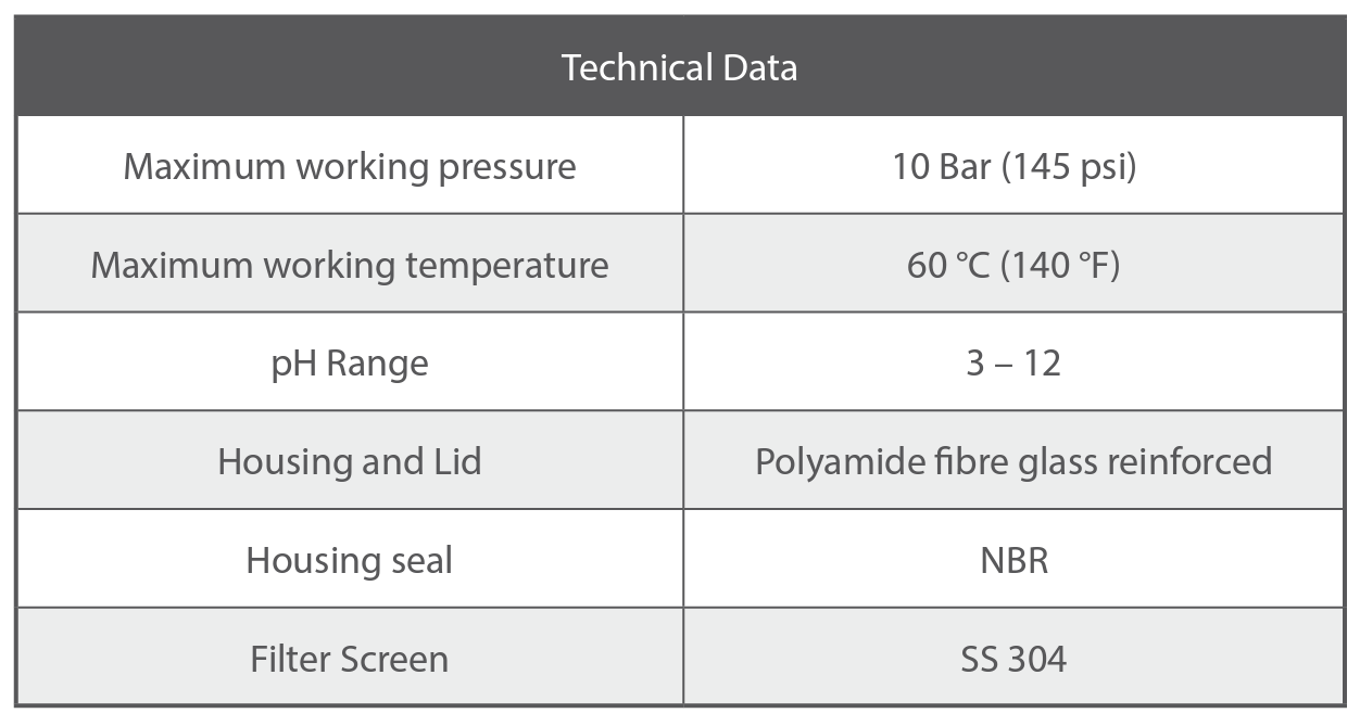 Rivulis F6150 80mm Polypropylene Screen Filters - Durable Irrigation Water Filtration for Gardens, Farms & Drip Systems