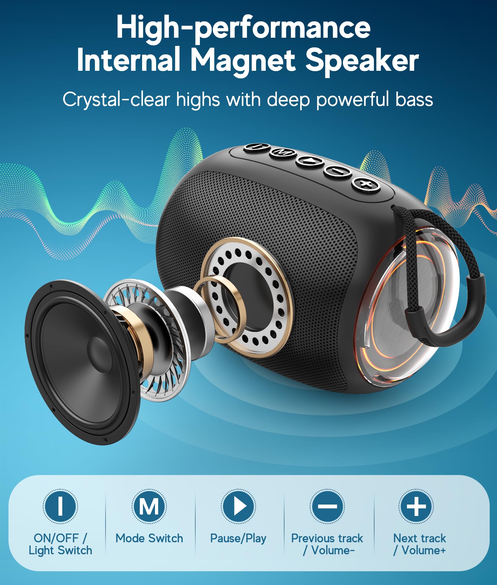 Portable Bluetooth Speaker with 3.5mm AUX Input - Wireless Speaker with HD Sound & 12H Playtime, Built-in Mic, Supports AUX/TF/USB Playback (Black) - Perfect for Outdoor, Travel, Home & Party Use