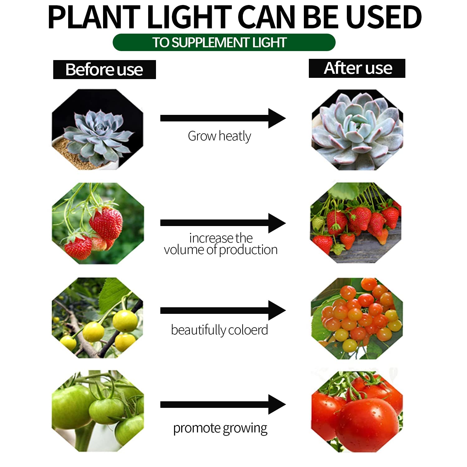 Espird 12-Bulb Full Spectrum LED Grow Light for Greenhouse - Waterproof Plant Growing Lamp for Seedlings, Vegetables & Flowers | Indoor/Outdoor Hydroponics, Vertical Farming & Home Gardening