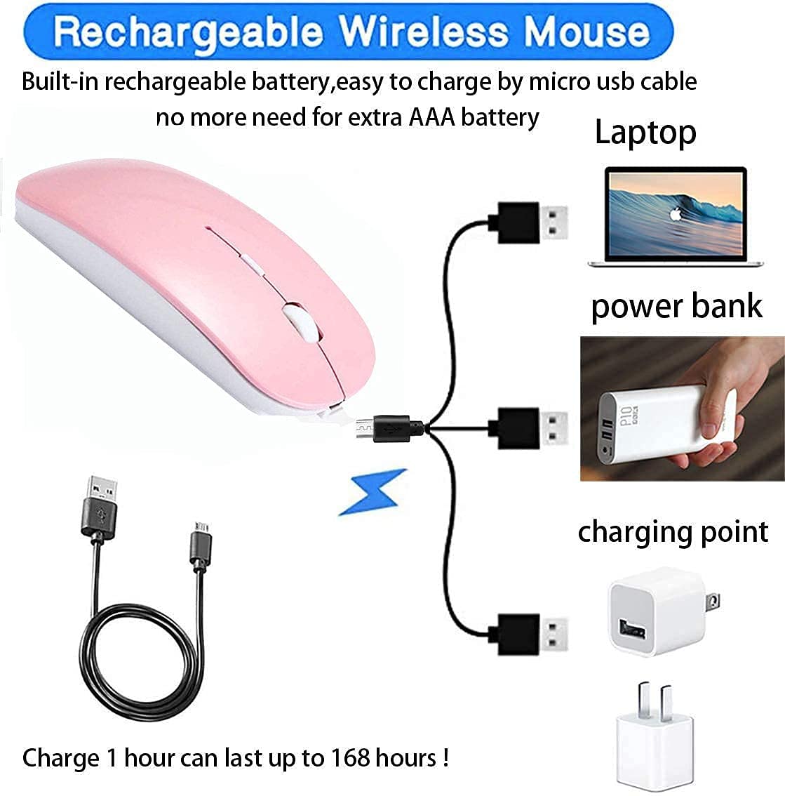 Rechargeable Wireless Bluetooth Mouse for MacBook Pro/Air, Laptop, PC, iPad Pro - Bluetooth 5.2/3.0 & 2.4G USB Receiver - Ergonomic Portable Mouse (Pink) - Perfect for Office, Travel & Home Use