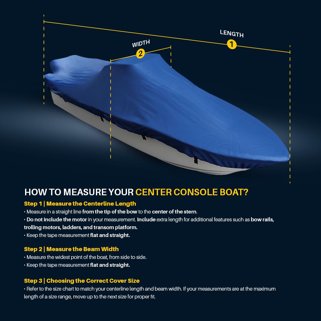 Premium Waterproof Marine-Grade Boat Console Cover - All-Weather Protection for 19'-20' Length & 102