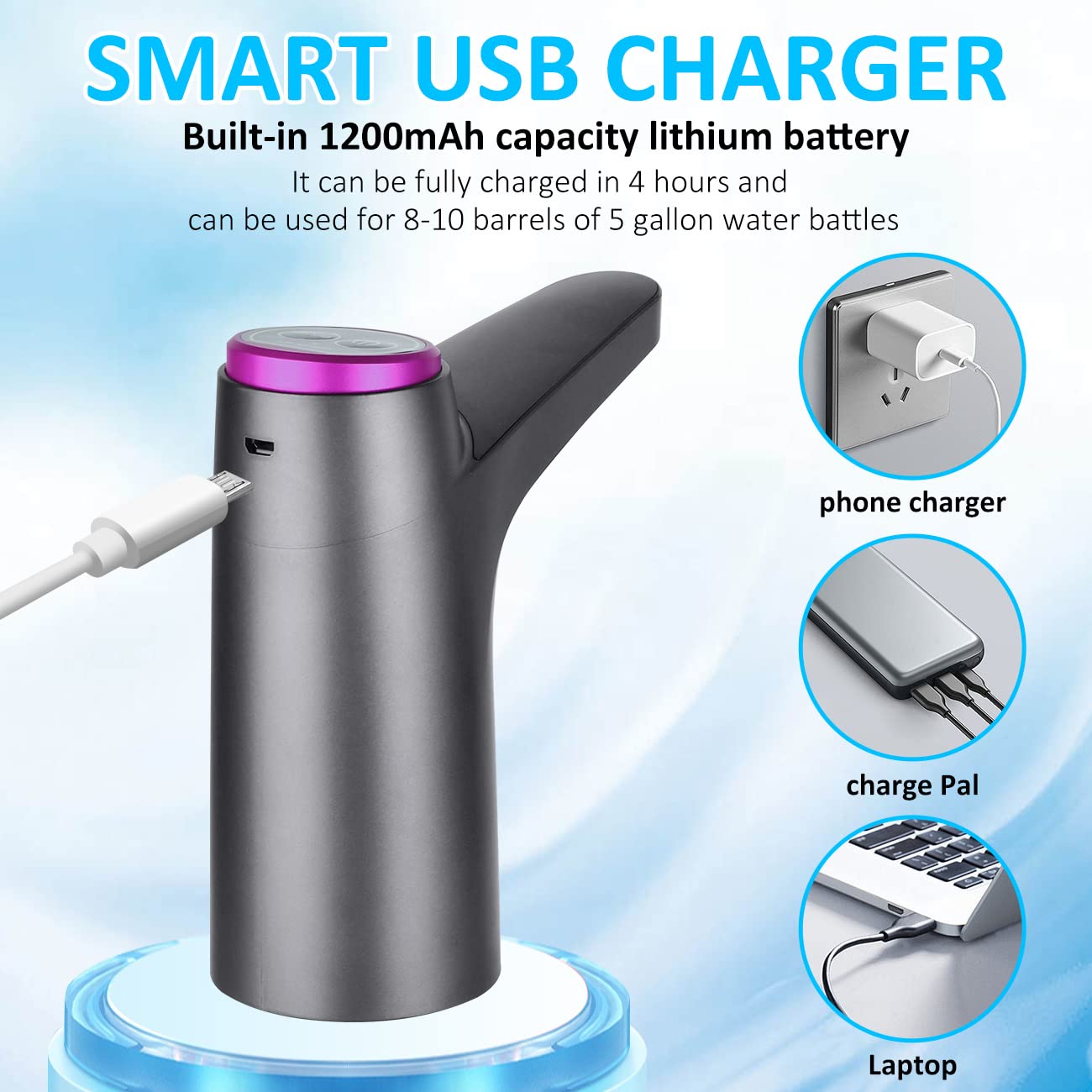 2-5 Gallon Portable Electric Water Dispenser Pump - USB Rechargeable Drinking Water Bottle Pump for Camping, Hiking, Home & Office Use | Universal for Water Jugs | Perfect for Outdoor Adventures & Daily Hydration (Black)