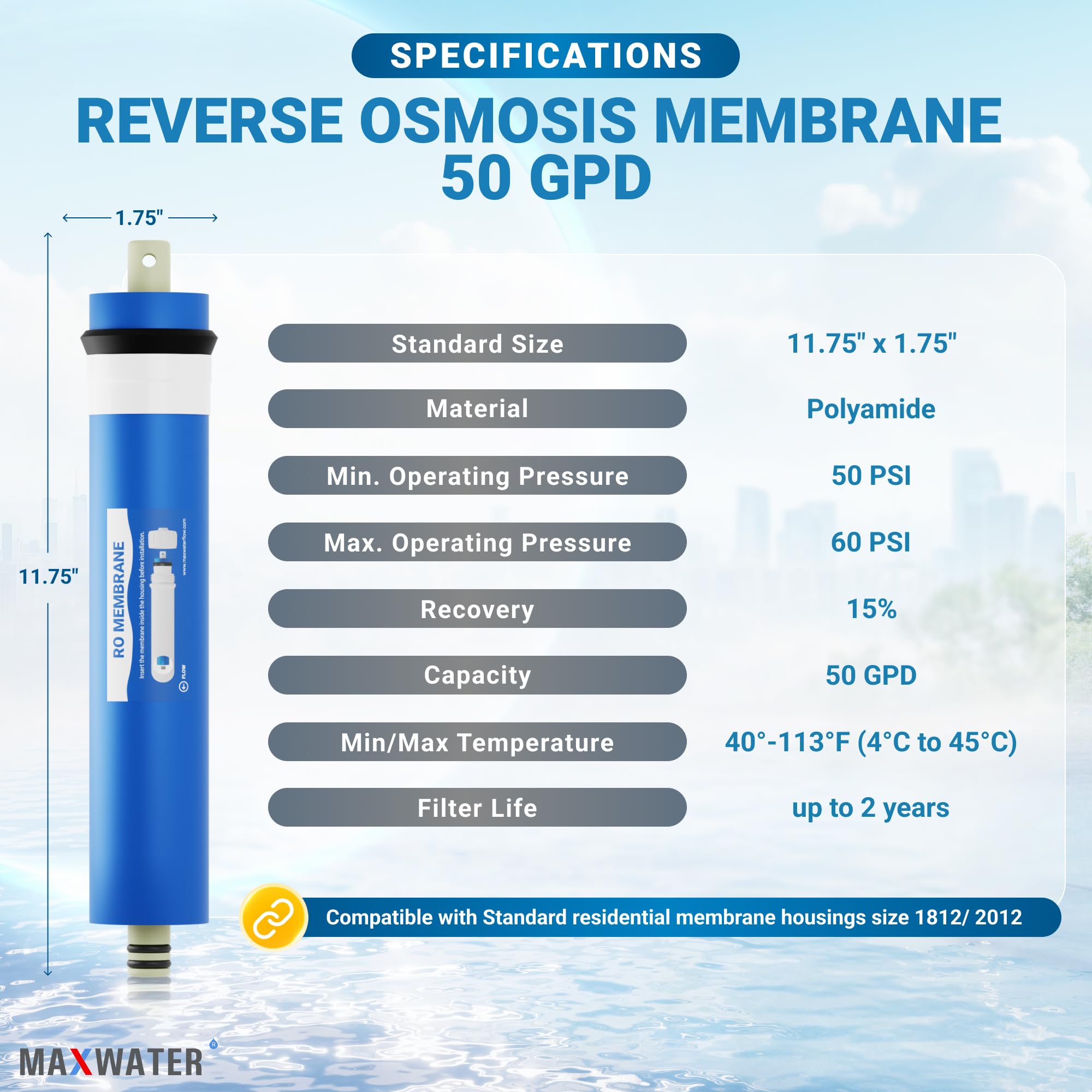 50 GPD Reverse Osmosis Water Filter Replacement Membrane - Universal RO Drinking Water System for Under Sink - Perfect for Home, Office & RV Water Purification (1 Pack)