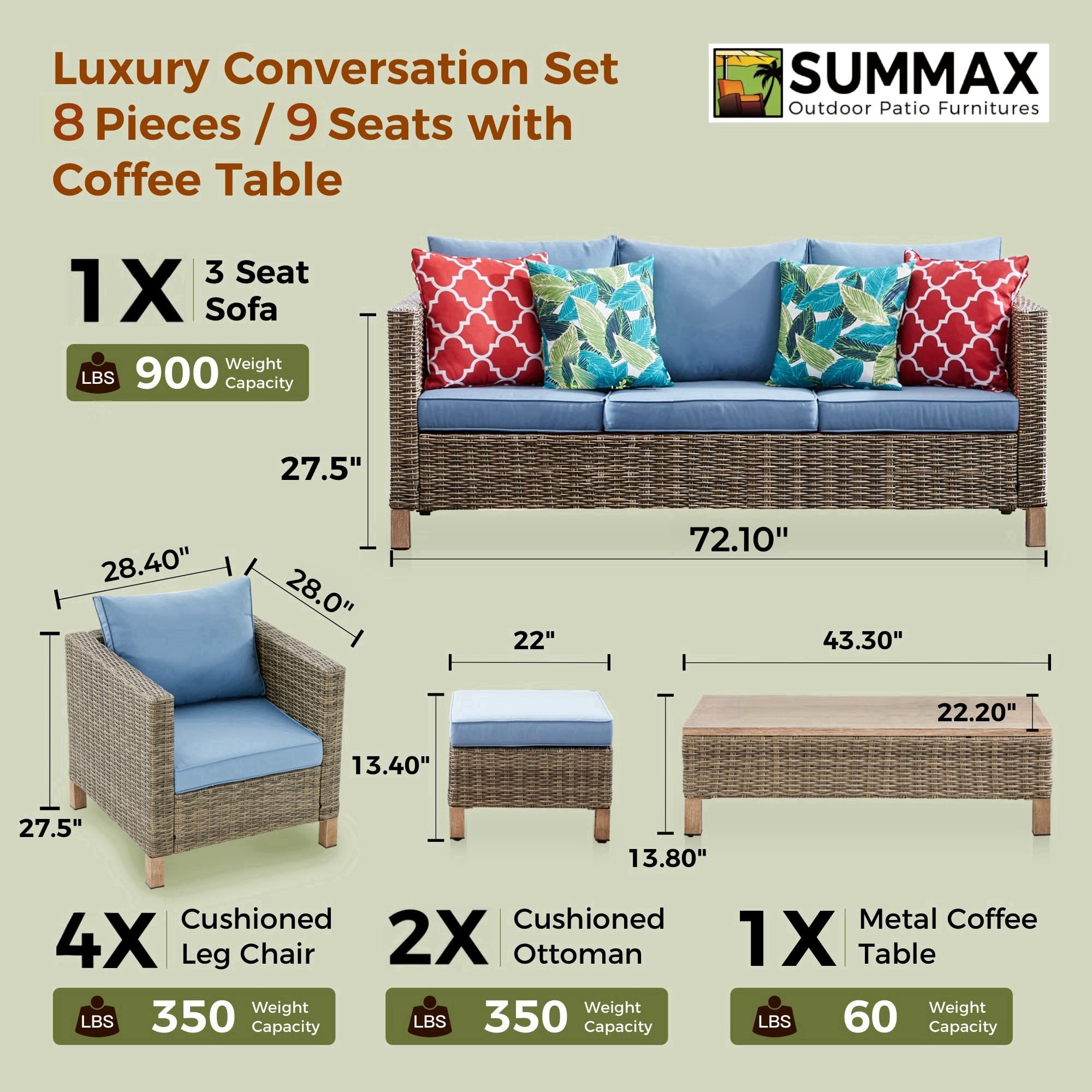 8-Piece All-Weather Outdoor Patio Furniture Set with Metal Coffee Table - Wicker Rattan Sectional Sofa Conversation Set for Porch, Poolside, Garden & Backyard - Perfect for Relaxing, Entertaining & Outdoor Dining (Blue)