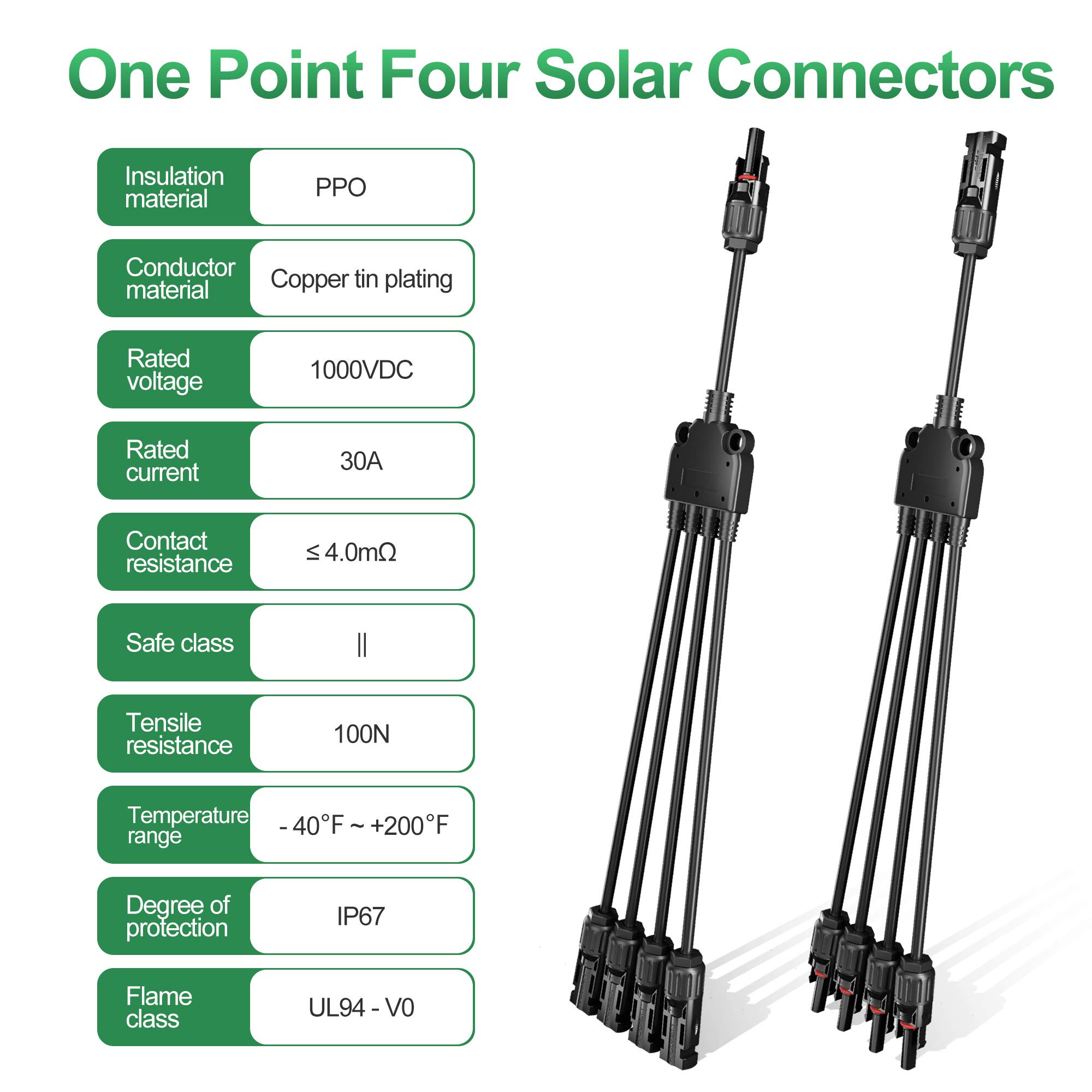 OYMSAE Solar Y Branch Connectors 1 to 4 Way - Waterproof Solar Panel Parallel Adapter Cable Kit (M/FFFF, F/MMMM) for RV, Boat, Off-Grid & Home Solar Systems