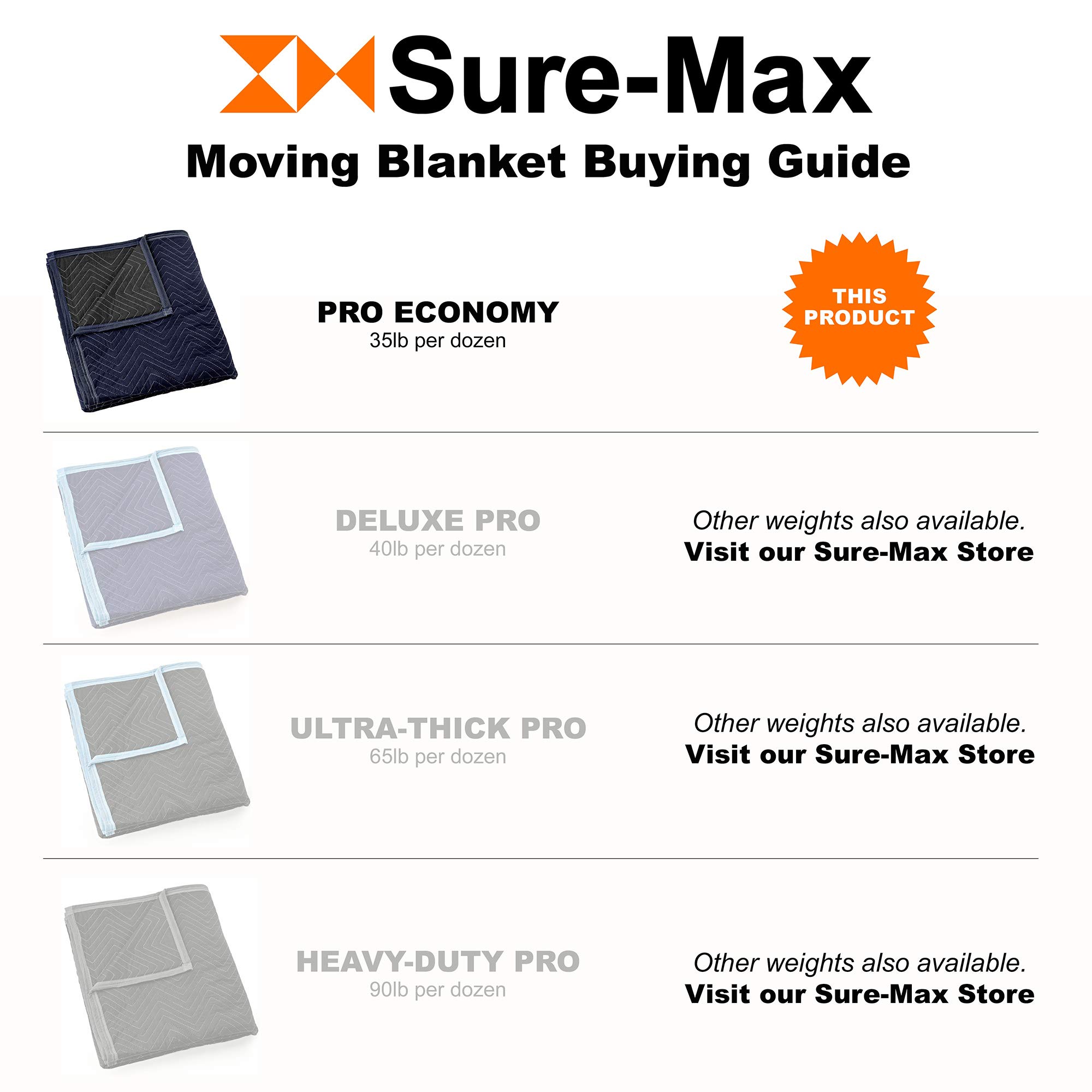 Sure-Max 8 Pack Moving Blankets 80