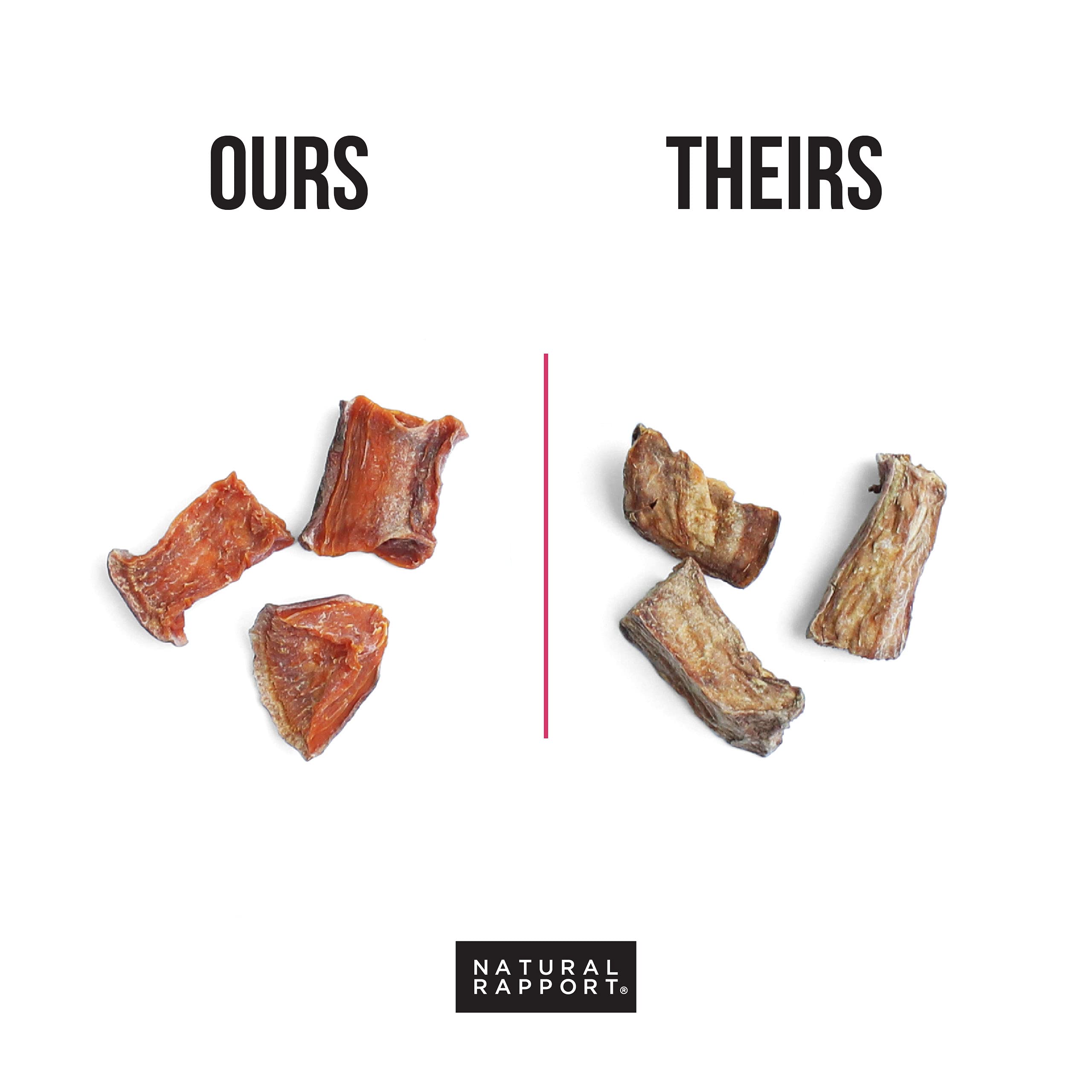 Natural Rapport Sweet Potato Bites for Dogs - 100% Dehydrated Sweet Potato Dog Treats, Grain-Free & Healthy Chews (8 oz) - Perfect for Training Rewards, Dental Health & On-the-Go Snacking