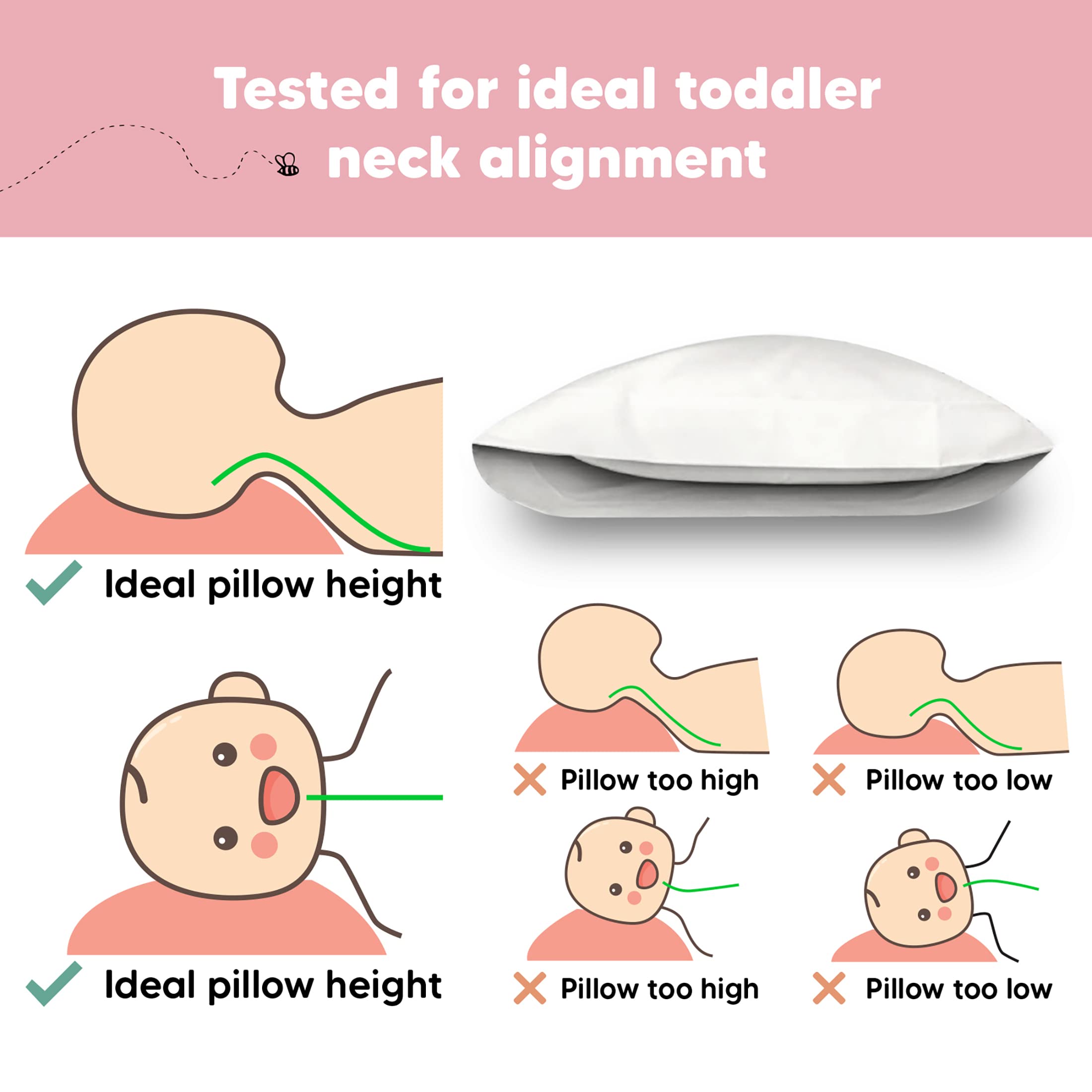 KeaBabies Organic Cotton Toddler Pillow with Pillowcase - 13x18 Inch My Little Dreamy Pillow for Kids Ages 2-5 | Soft & Hypoallergenic Sleeping Pillow for Toddler Bed, Travel & Nap Time | Perfect for Daycare, Car Rides & Airplane Trips
