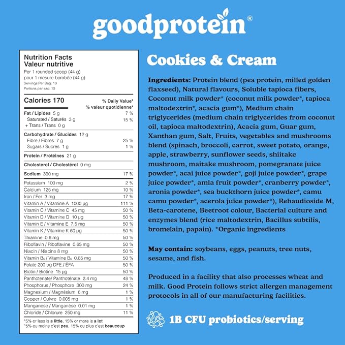 Best Protein All-in-One Shake - Cookies & Cream Flavor 440g | Muscle Recovery & Post-Workout Nutrition for Fitness Enthusiasts