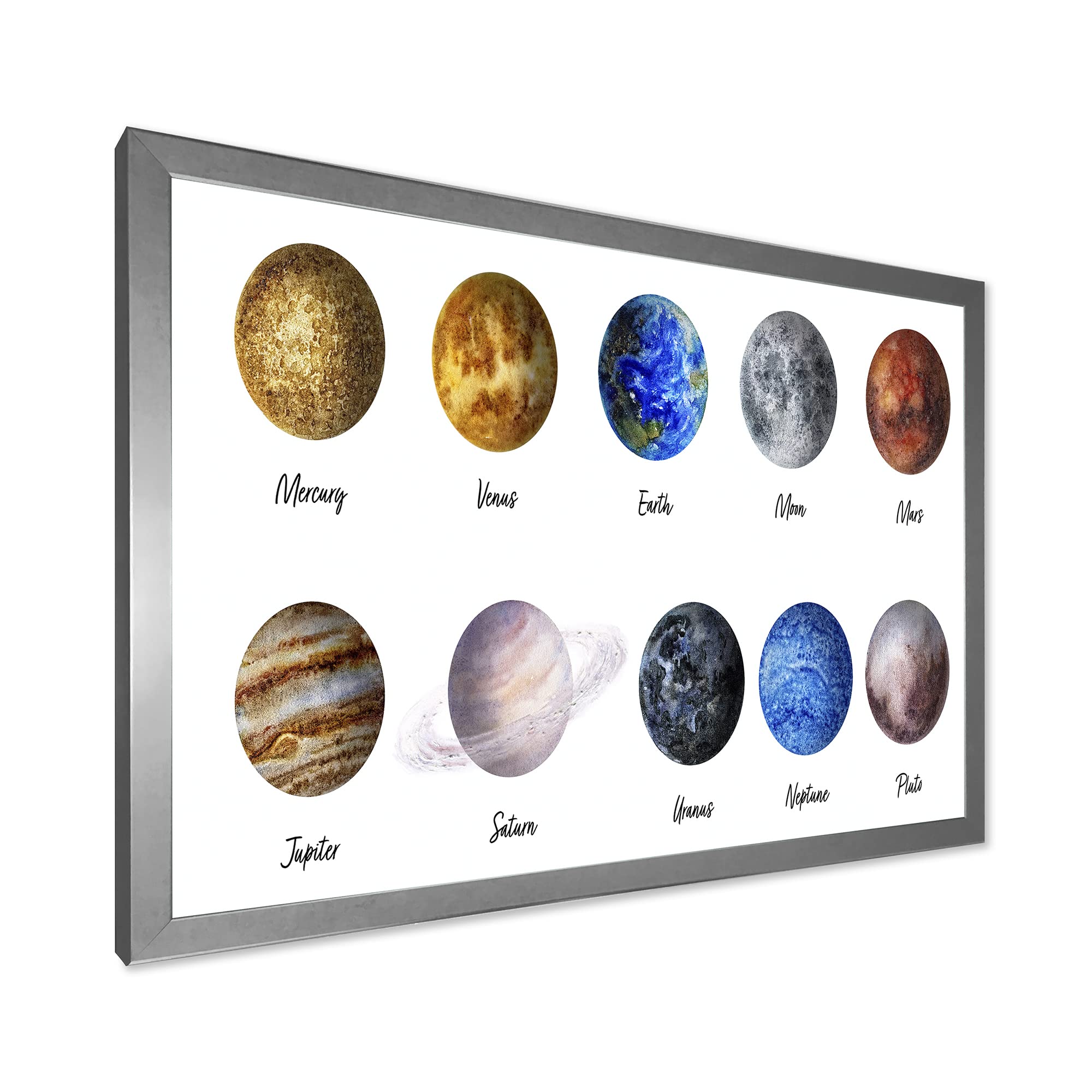 DesignQ All Planets United Modern Framed Wall Art - Solar System Decor for Living Room, Bedroom & Office - Space Themed Home Decor for Astronomy Lovers