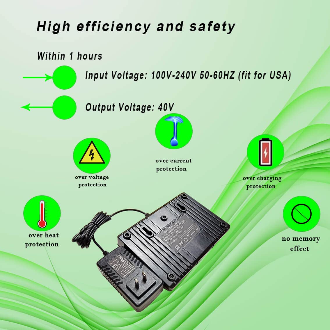 WA3747 Dual Fast Charger Replacement for Worx WA3747 40V Portable Charger - Compatible with Worx 40V Battery WA3580 WG180 WG580 WG280 WG380 - Fast Charging for Power Tools & Lithium Batteries - Perfect for Home DIY, Construction & Outdoor Projects