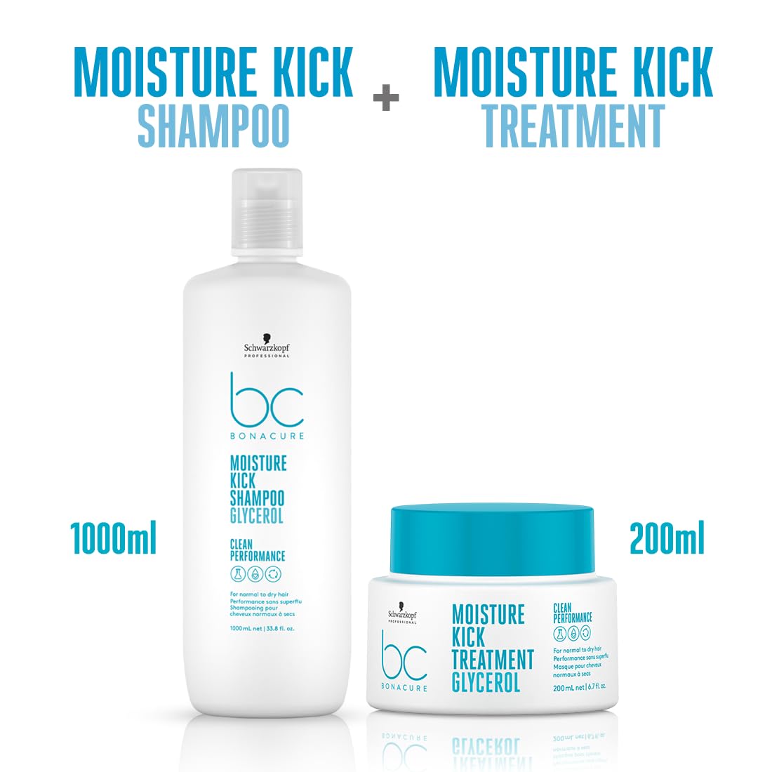 Schwarzkopf Professional Bonacure Moisture Kick Hair Treatment with Glycerol - Hydrating Deep Conditioner for Dry & Damaged Hair - Salon-Quality At-Home Hair Care for Frizz Control & Shine Boost