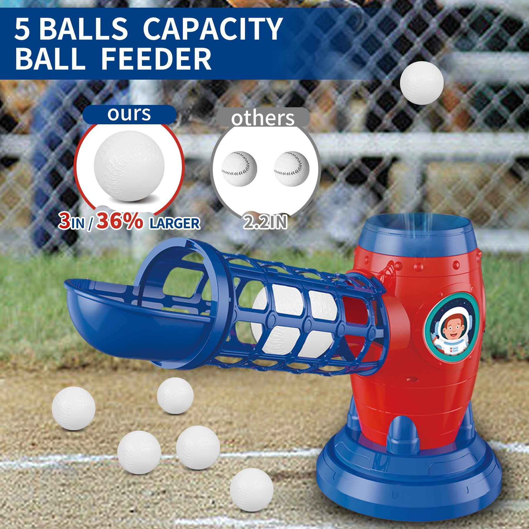 **Best T-Ball Sets for Kids Ages 3-12 | Adjustable Baseball Toy with 5 Balls, Pitching Machine & Batting Tee | Outdoor Sports Toys for Boys & Girls | Perfect for Backyard Practice, Birthday Gifts & Team Training**