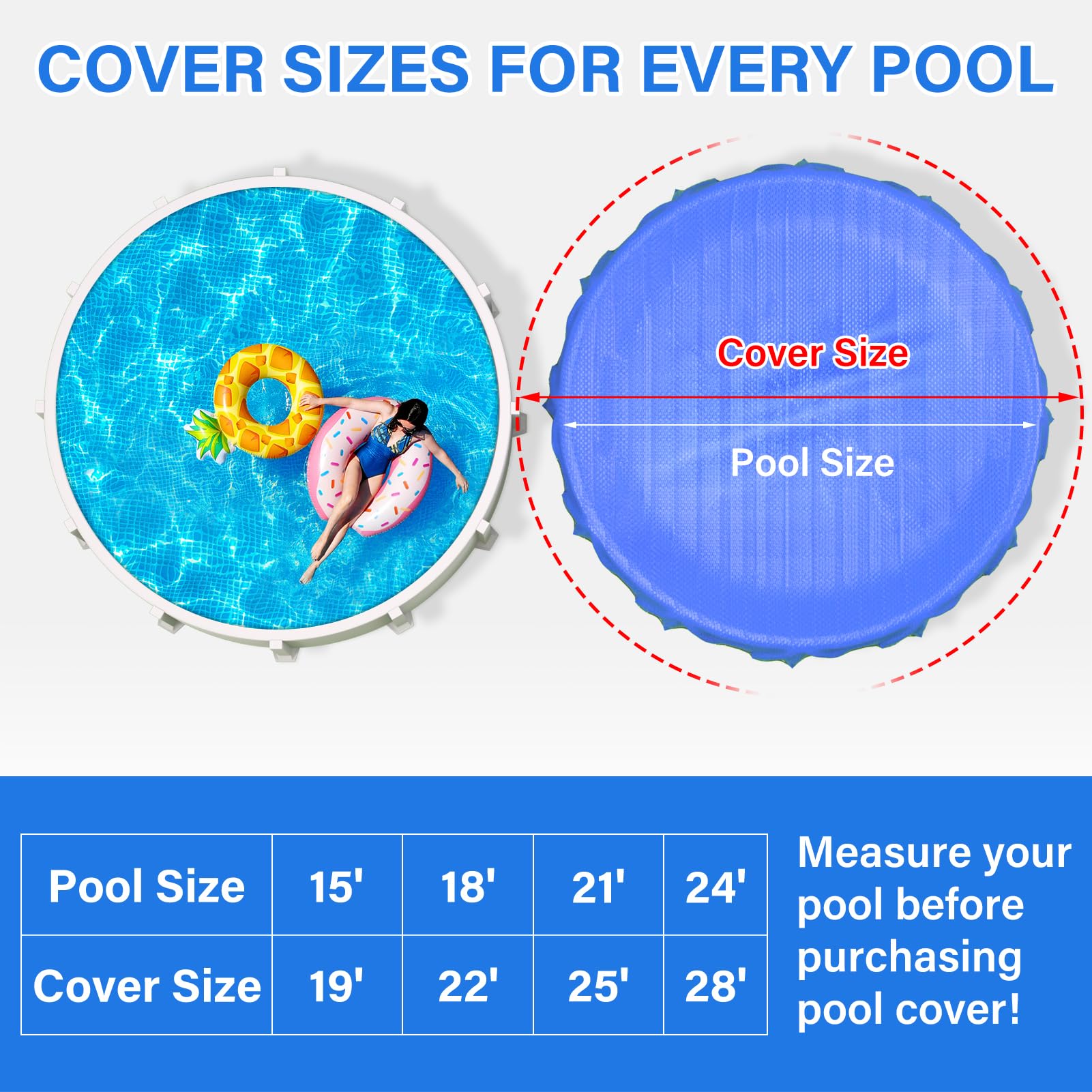 24FT Round Winter Pool Cover 420D Extra Thick Above Ground Pool Cover with Winch & Cable - Heavy Duty Cold Weather Protection for Inground Pools, Royal Blue - Perfect for Winterizing and Protecting Your Pool from Debris, Ice, and Snow