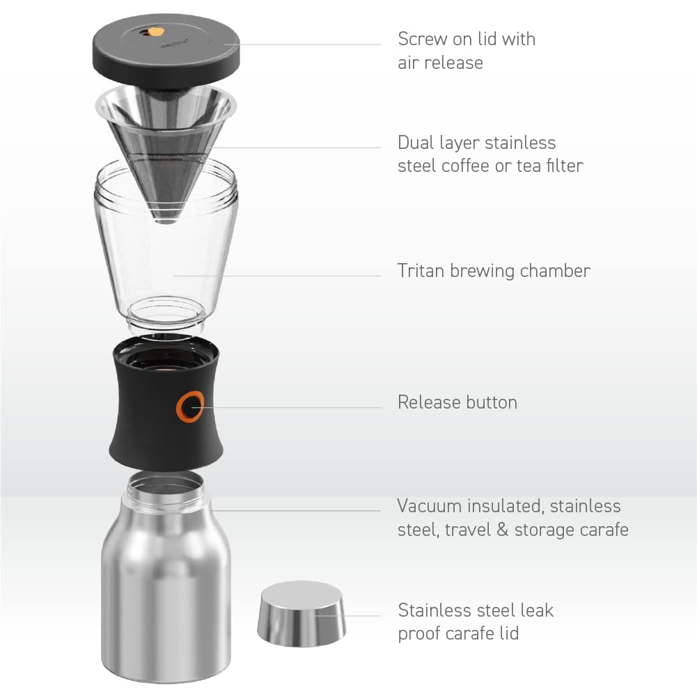 Asobu Cold Brew Coffee Maker - 1L Vacuum Insulated Stainless Steel Carafe, BPA Free (Mint Green) | Portable Iced Coffee Brewer for Home, Office & Outdoor Use