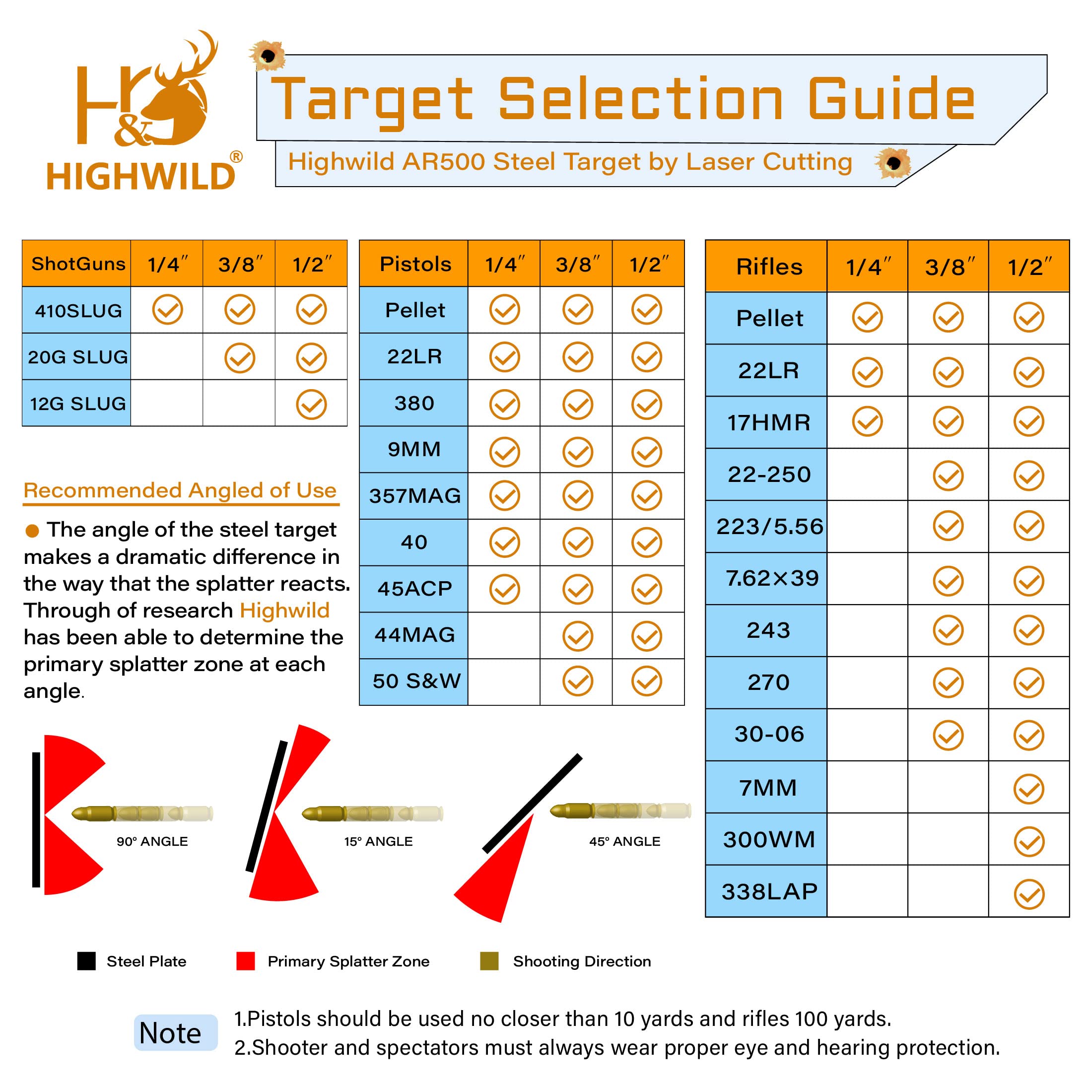 Highwild AR500 Steel Target Stand - Complete Shooting Target System Kit with 3 Targets for Outdoor Range Practice & Tactical Training