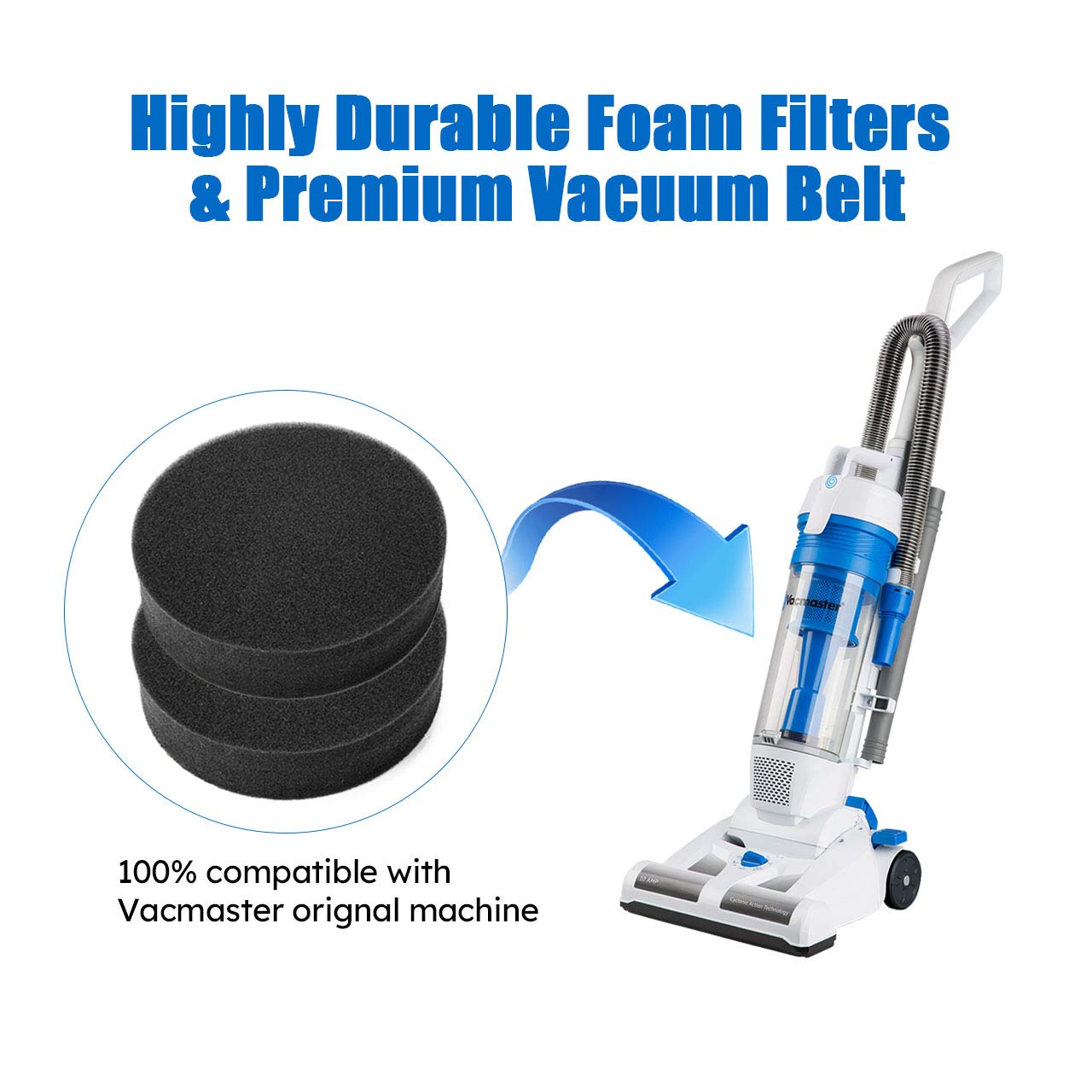 Vacmaster 2 Premium Foam Filters & 1 Vacuum Belt Replacement Kit - Compatible with Vacmaster UC0101 Upright Vacuum Cleaner - Ideal for Home Cleaning, Pet Hair Removal, and Allergen Reduction