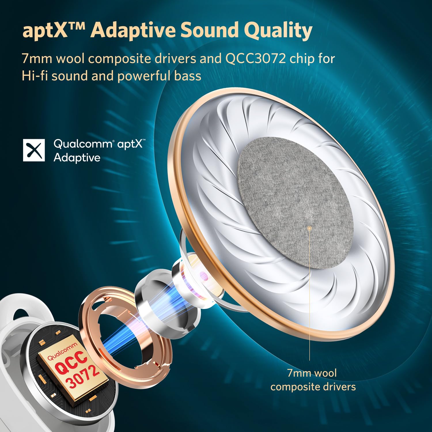 EarFun Free Pro 3 ANC Earbuds with Snapdragon Sound, aptX Adaptive & 6 Mics for Workout & Travel